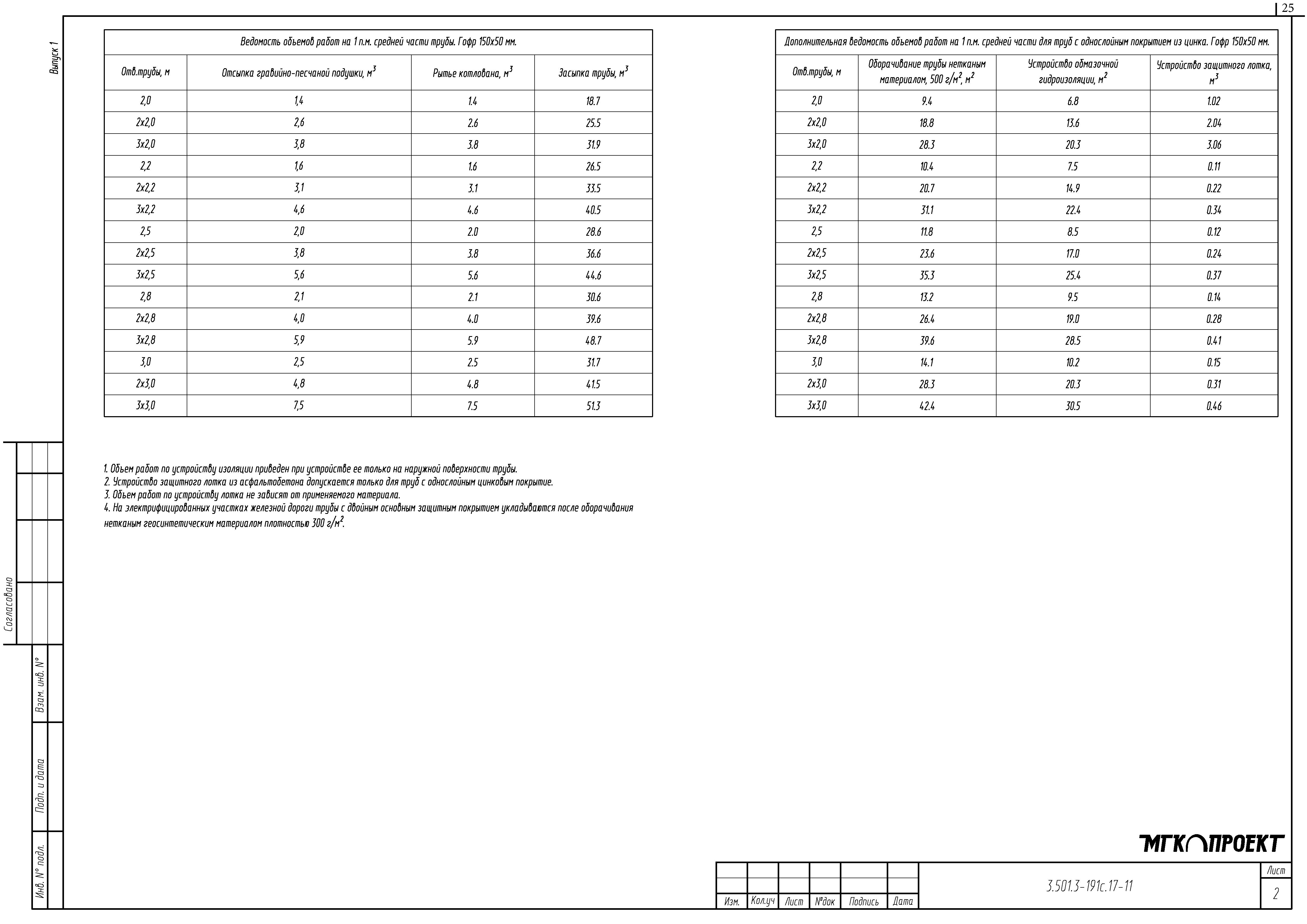 Серия 3.501.3-191с.17