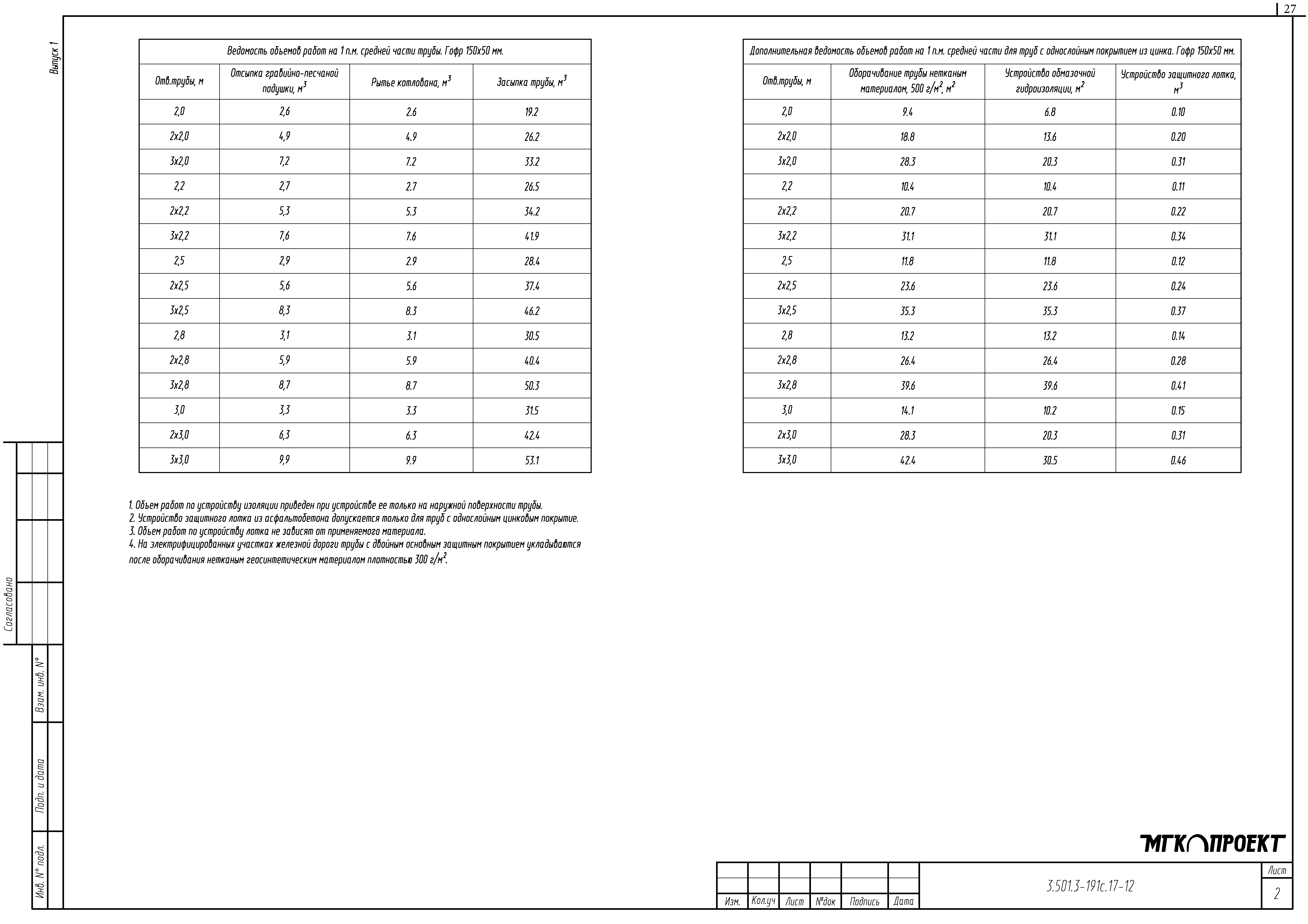 Серия 3.501.3-191с.17