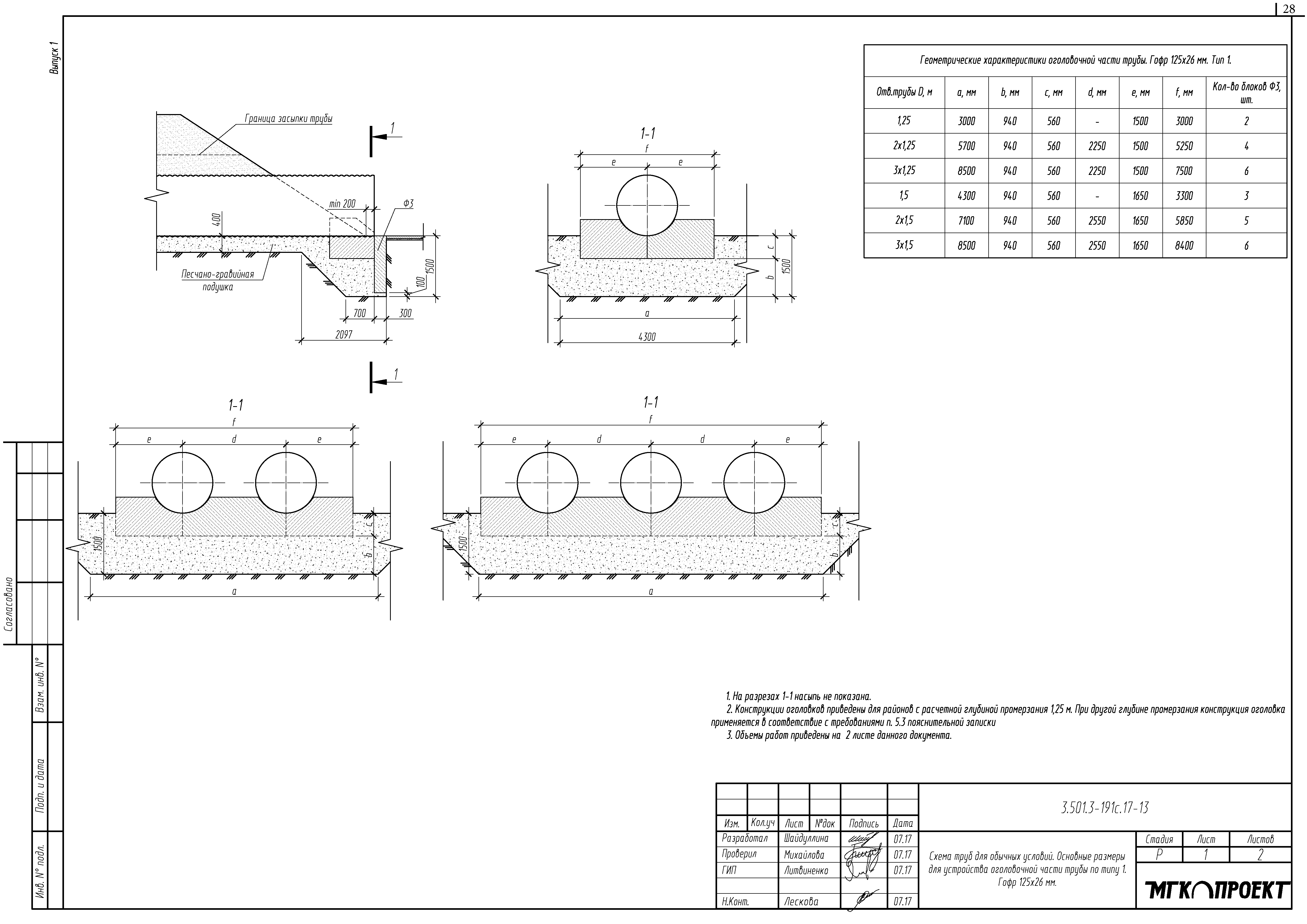 Серия 3.501.3-191с.17
