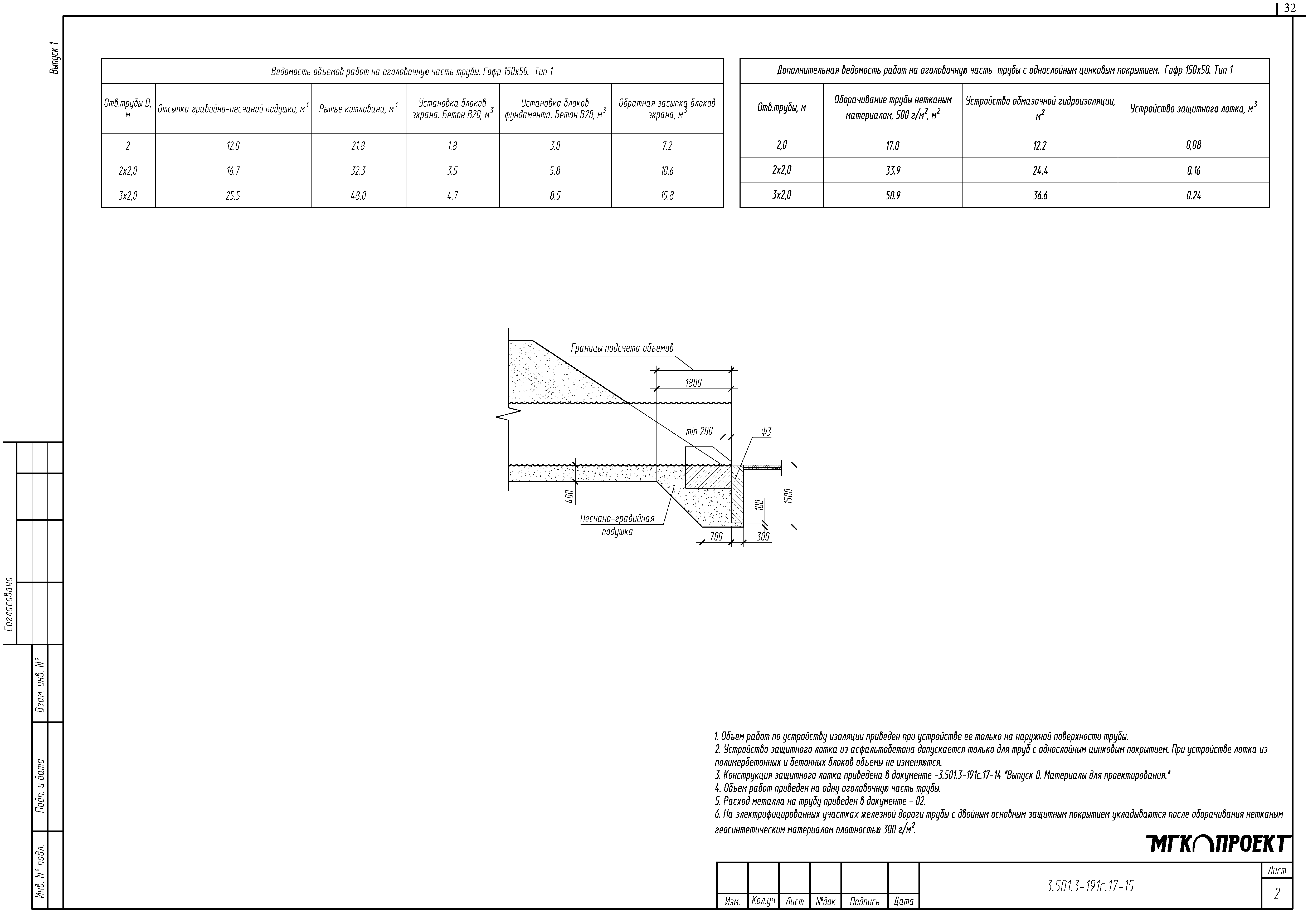Серия 3.501.3-191с.17