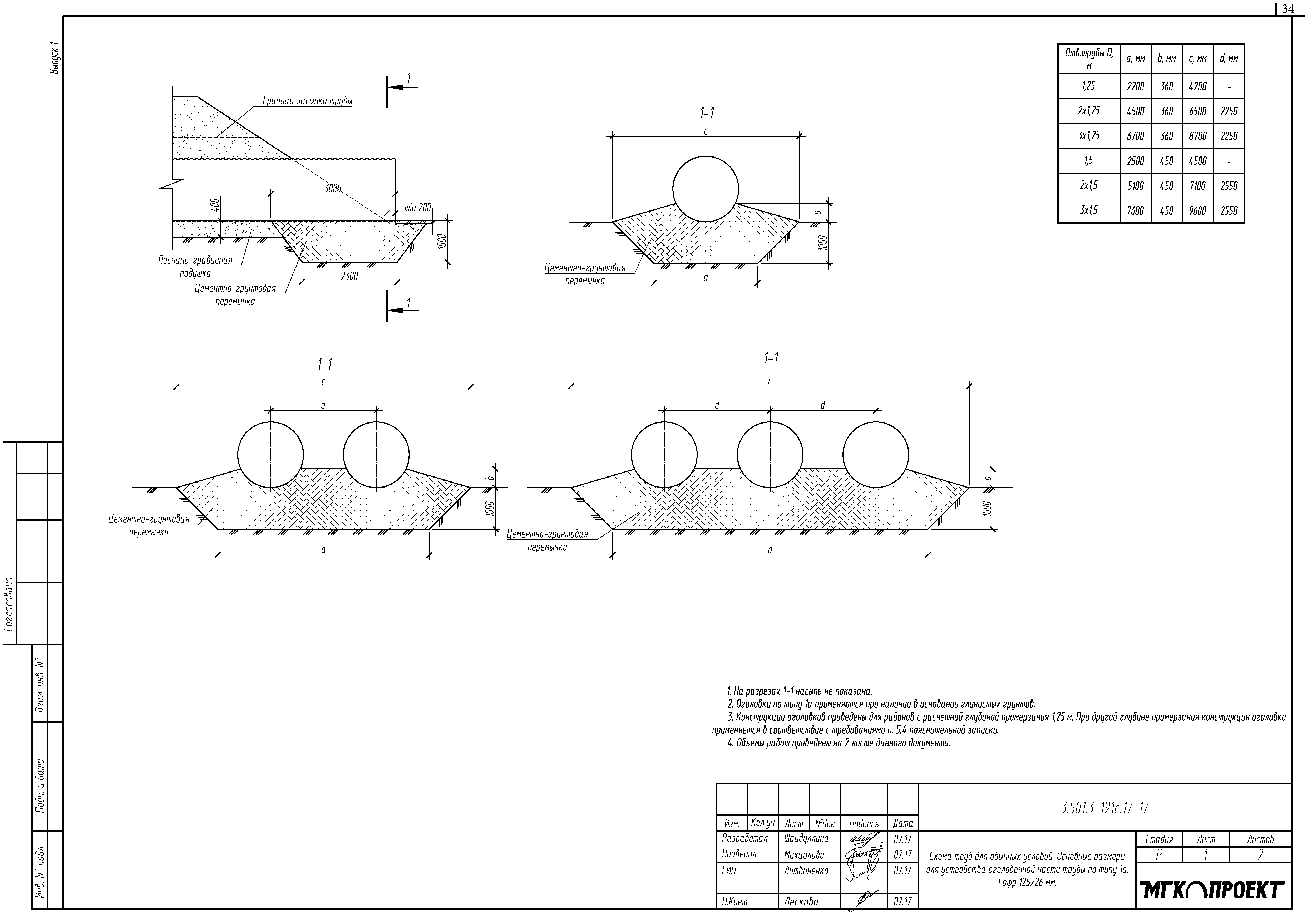 Серия 3.501.3-191с.17
