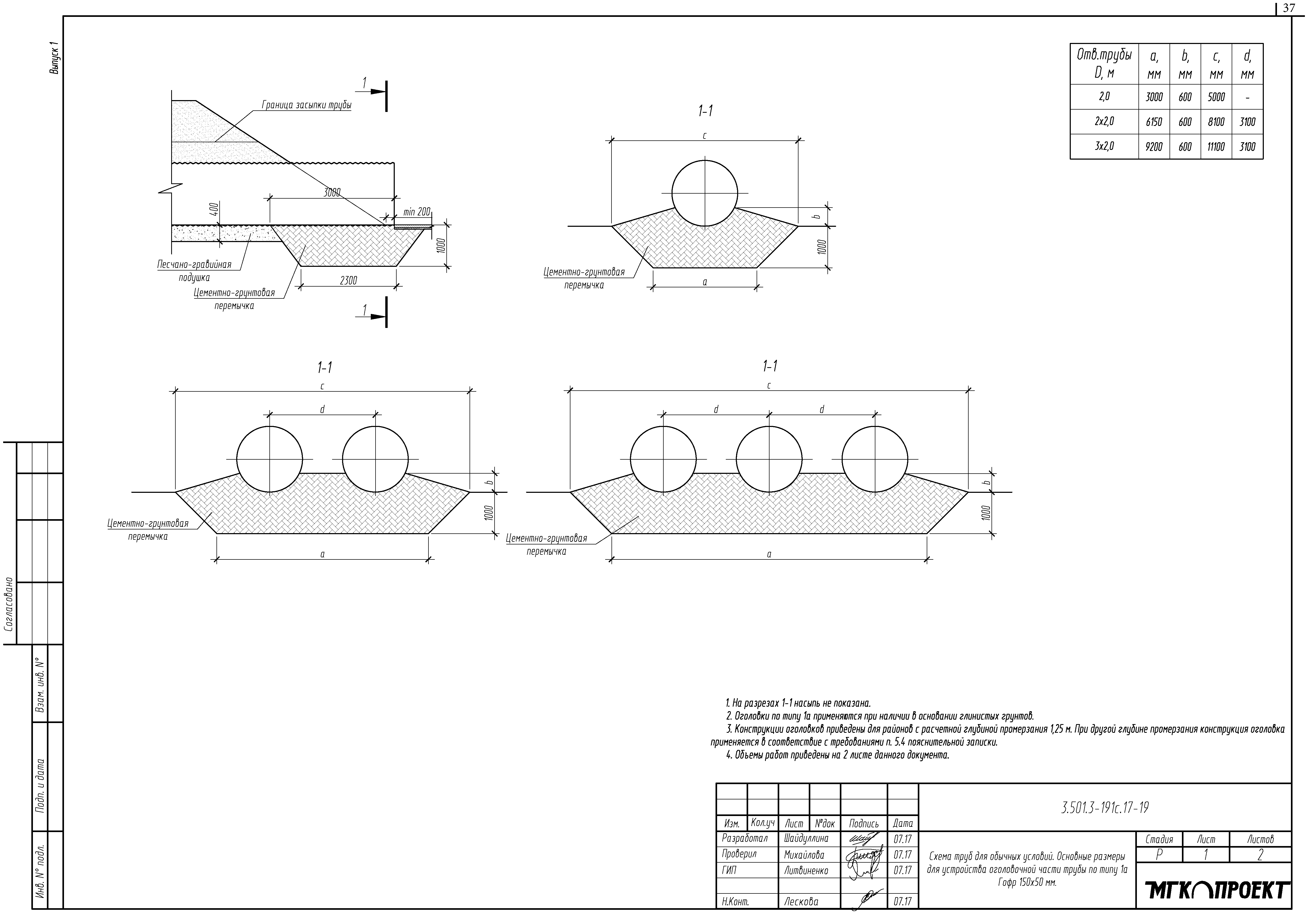 Серия 3.501.3-191с.17