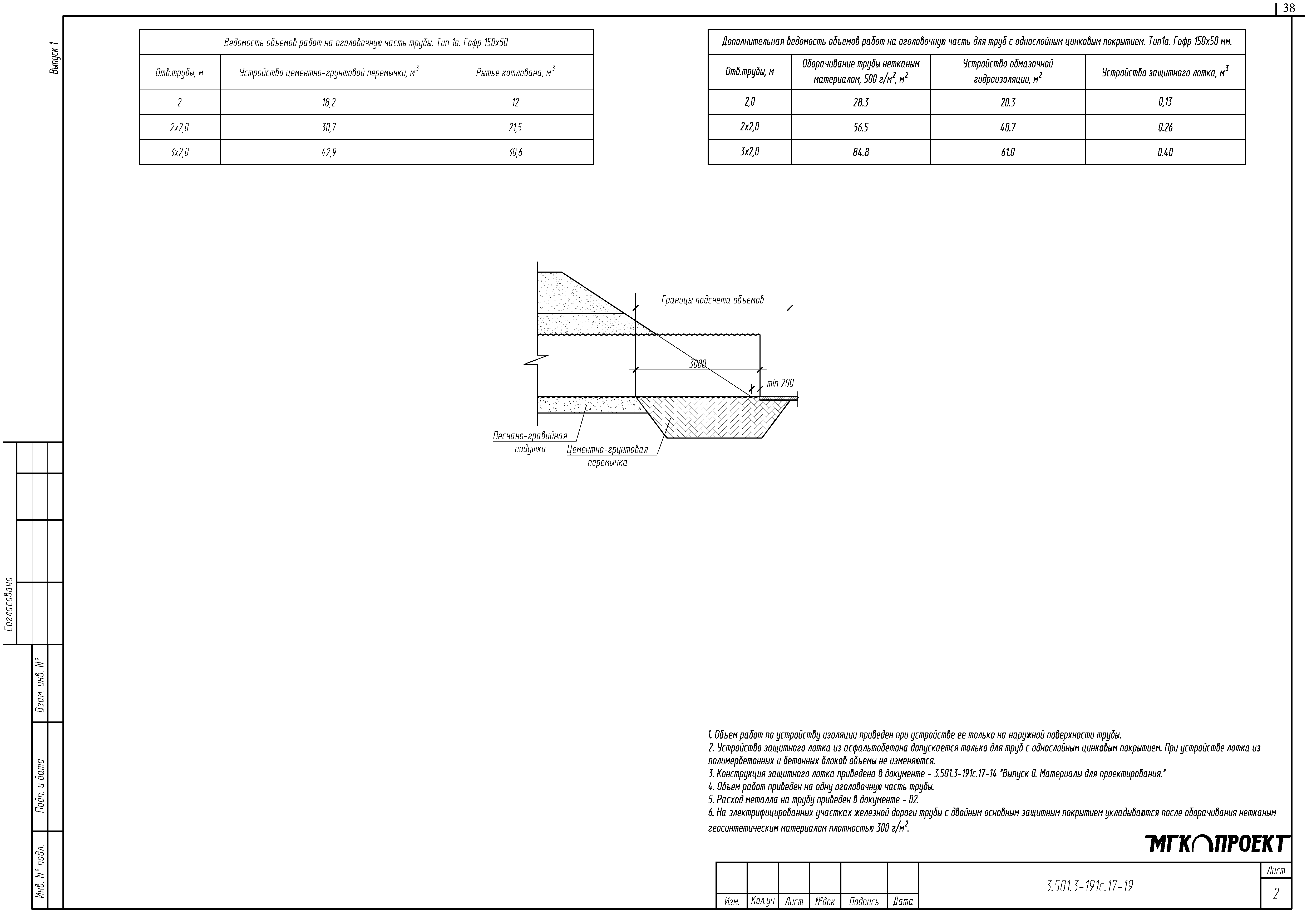 Серия 3.501.3-191с.17