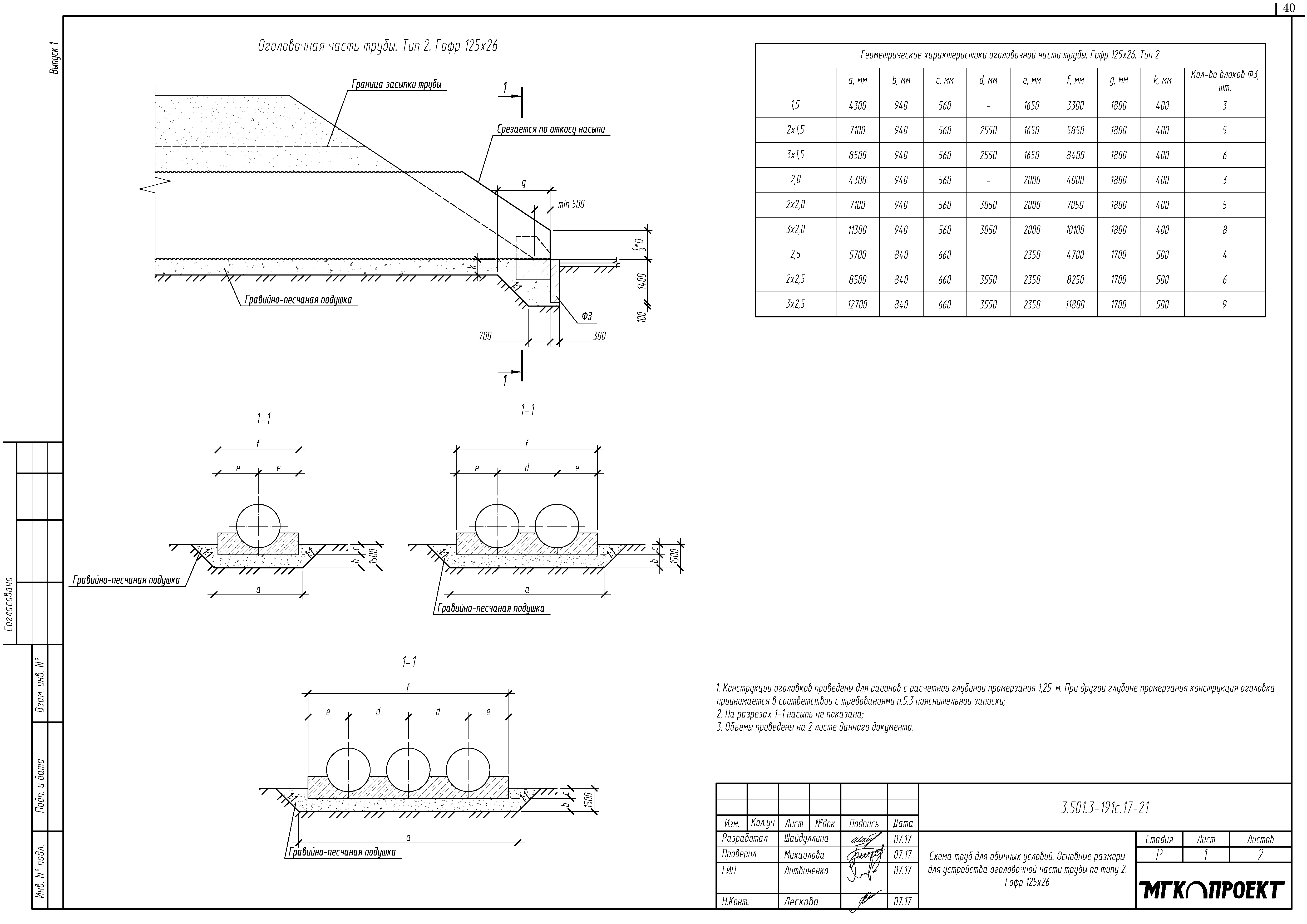 Серия 3.501.3-191с.17