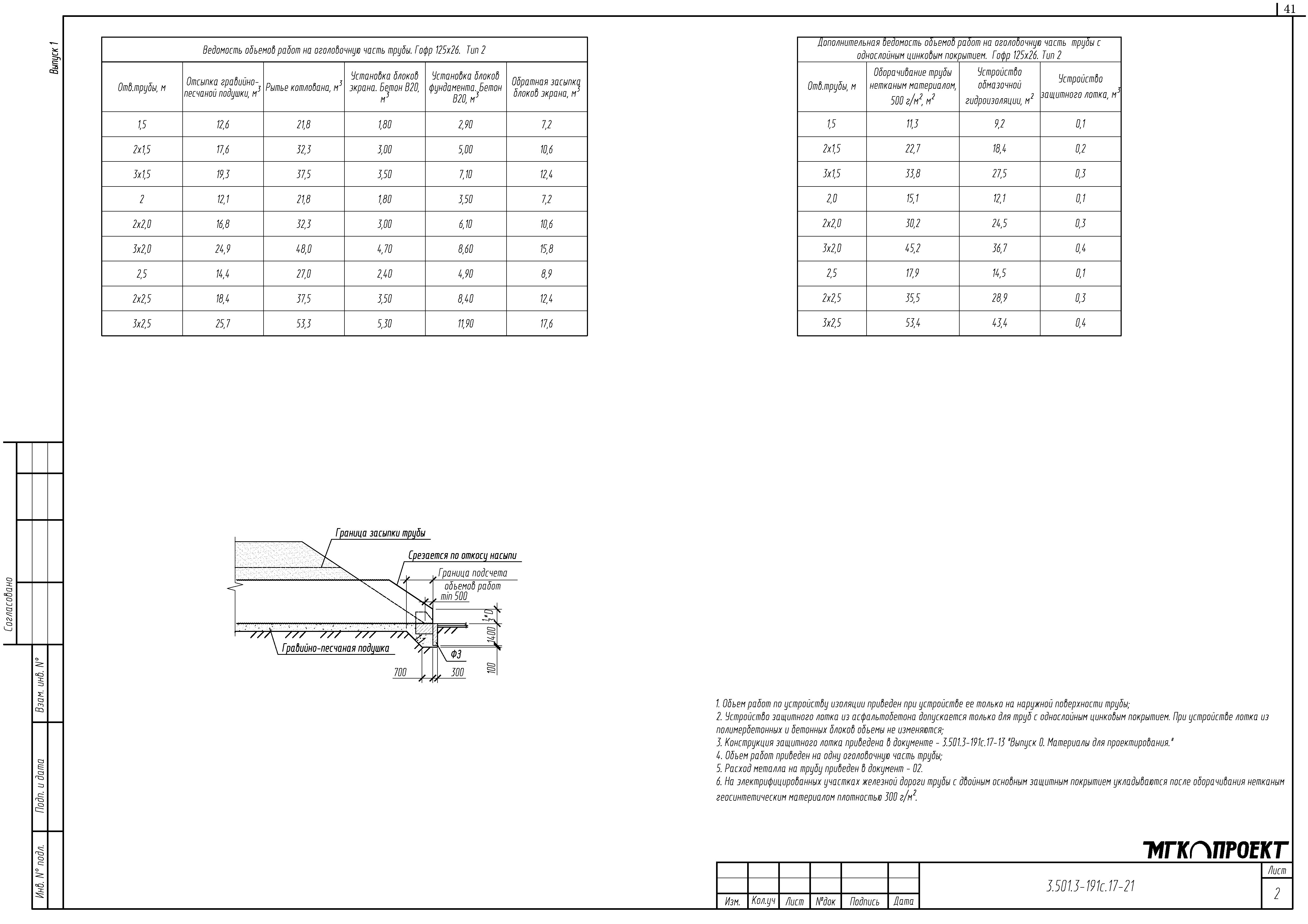 Серия 3.501.3-191с.17