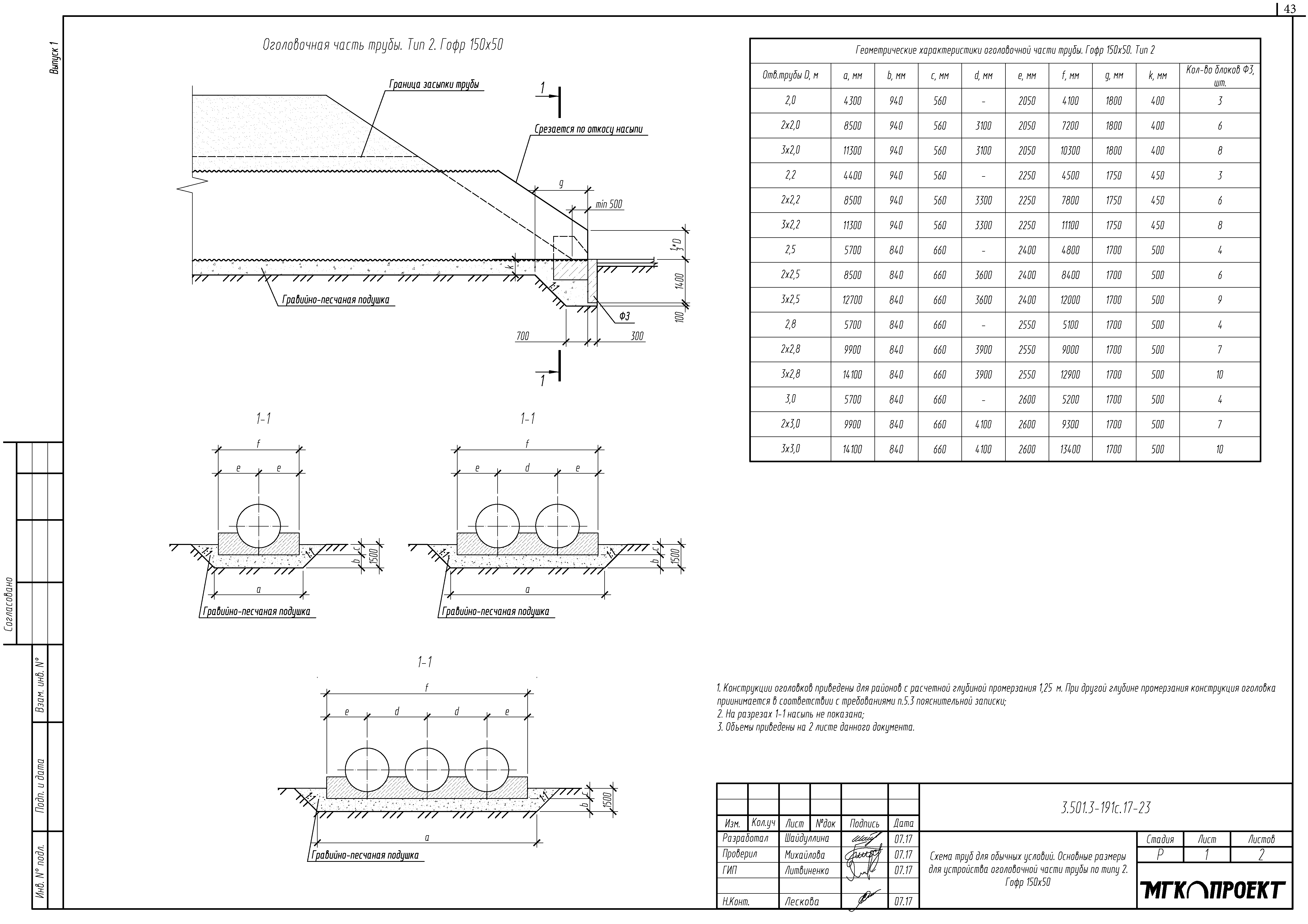 Серия 3.501.3-191с.17