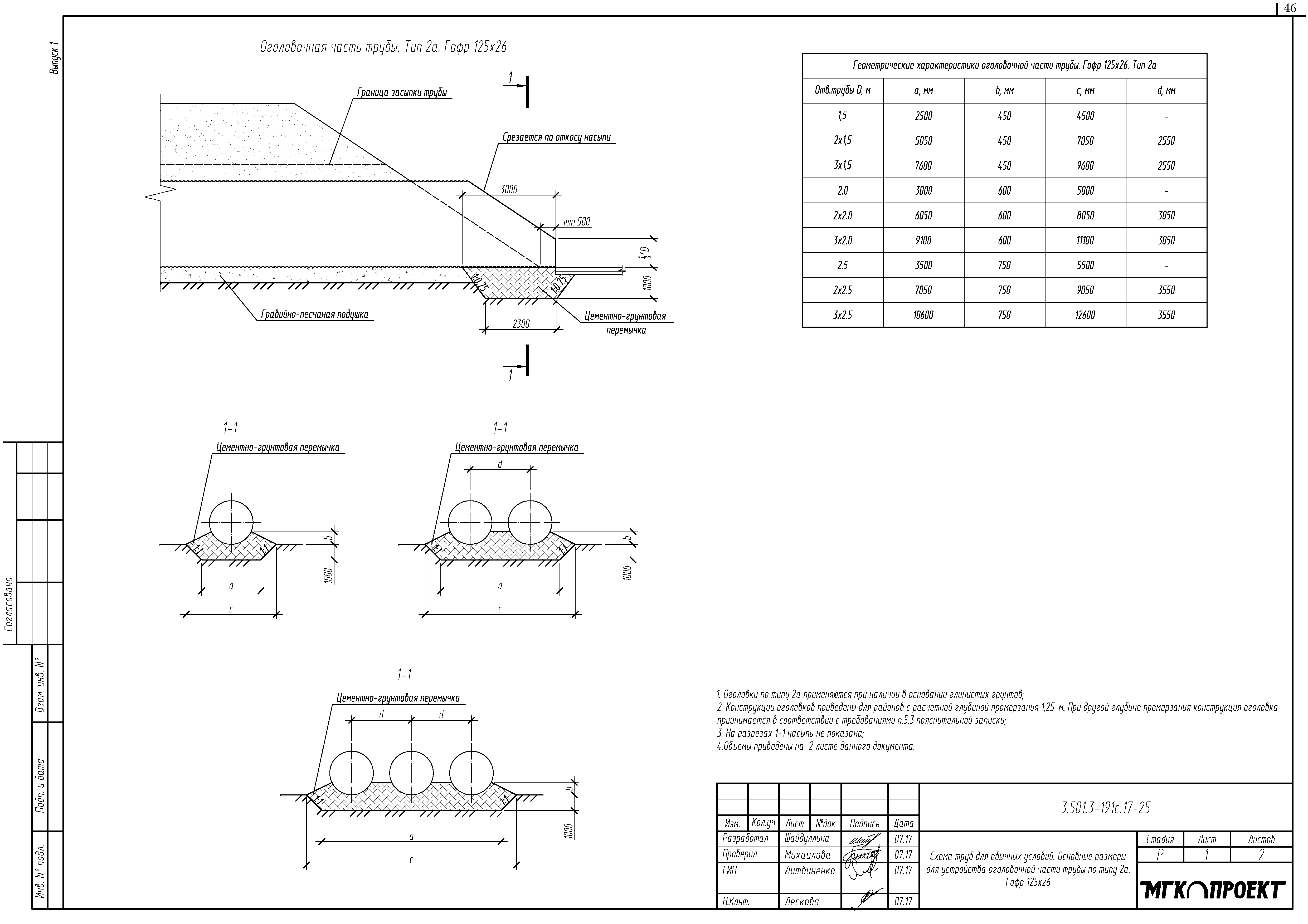 Серия 3.501.3-191с.17