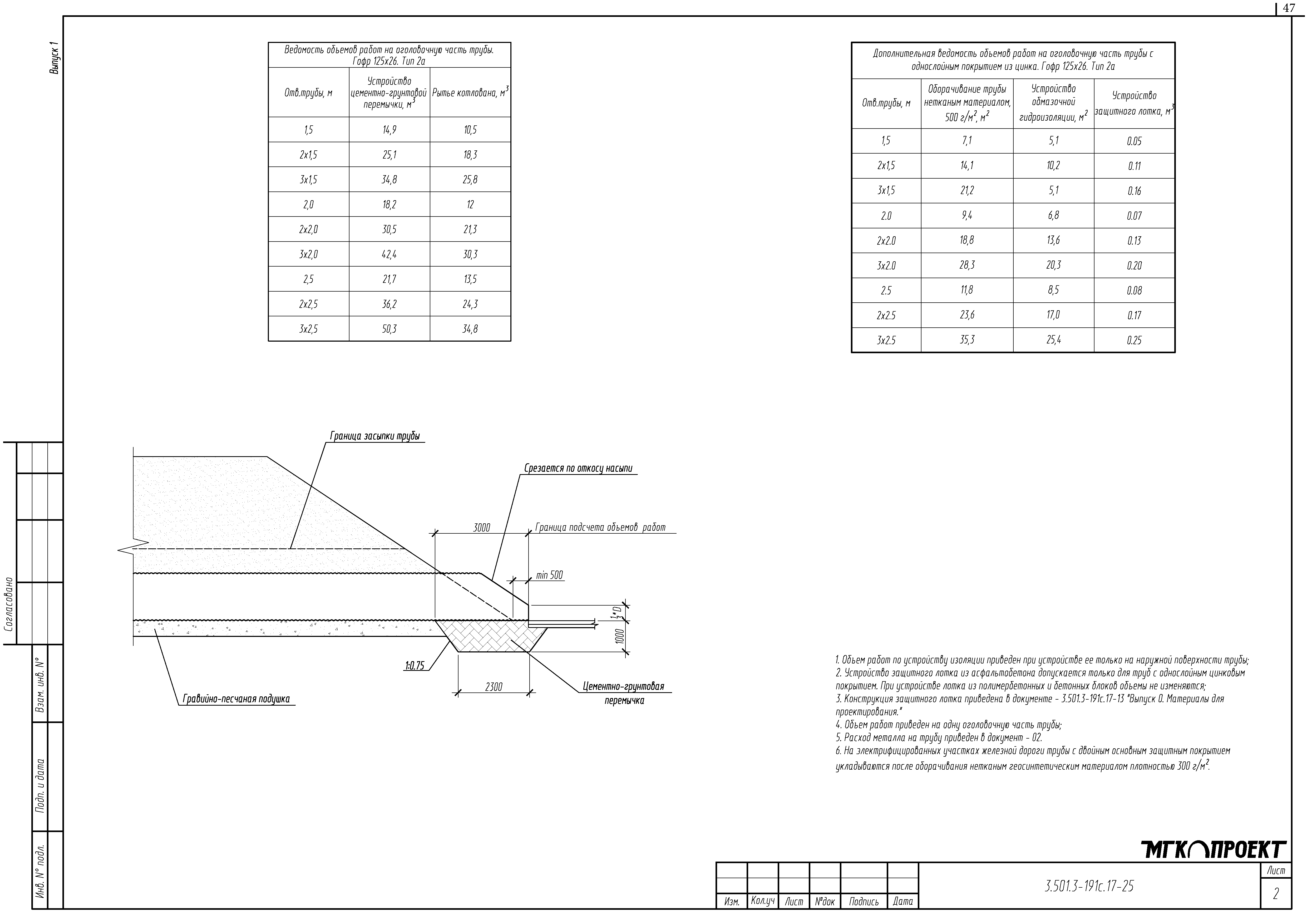 Серия 3.501.3-191с.17