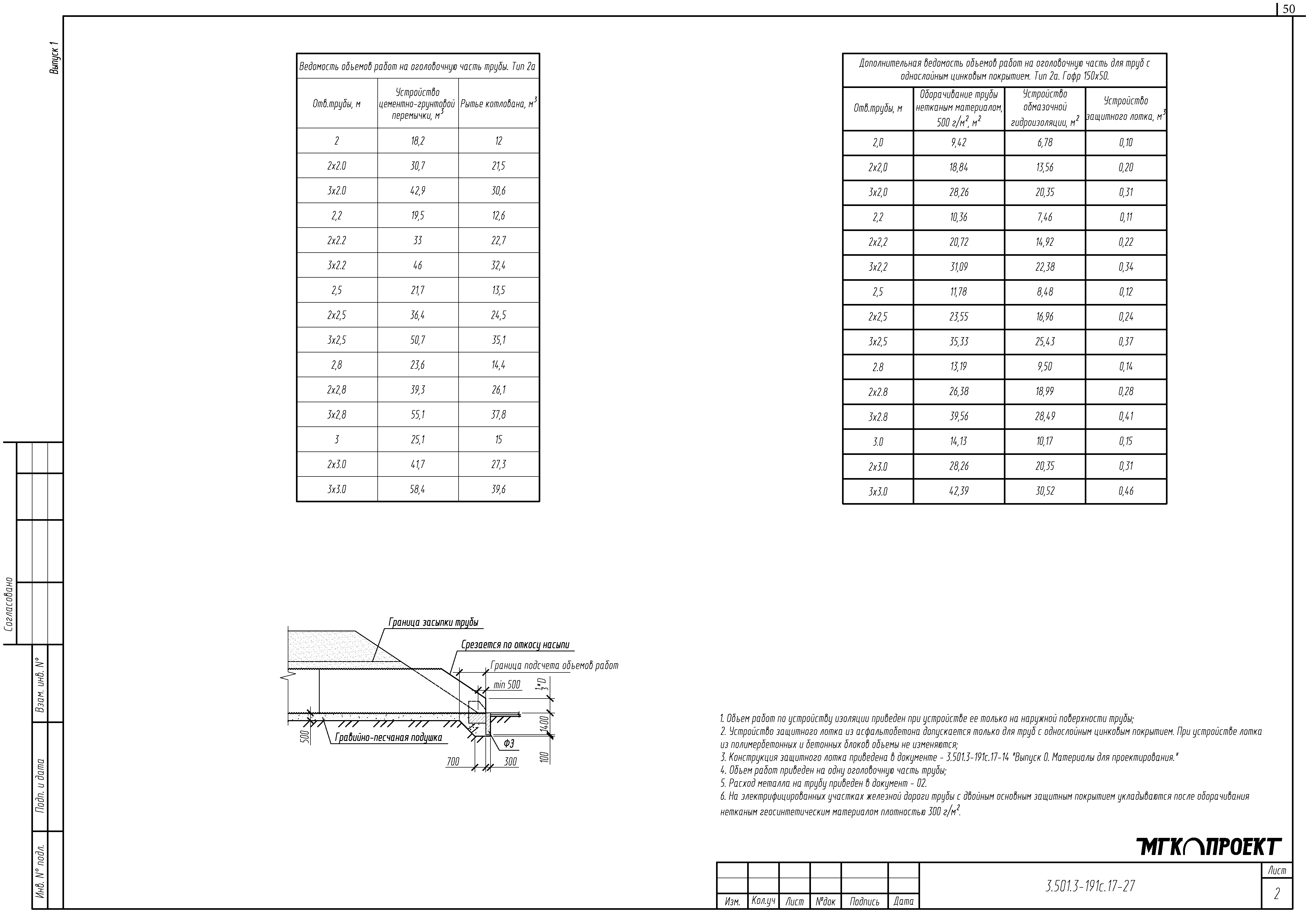 Серия 3.501.3-191с.17