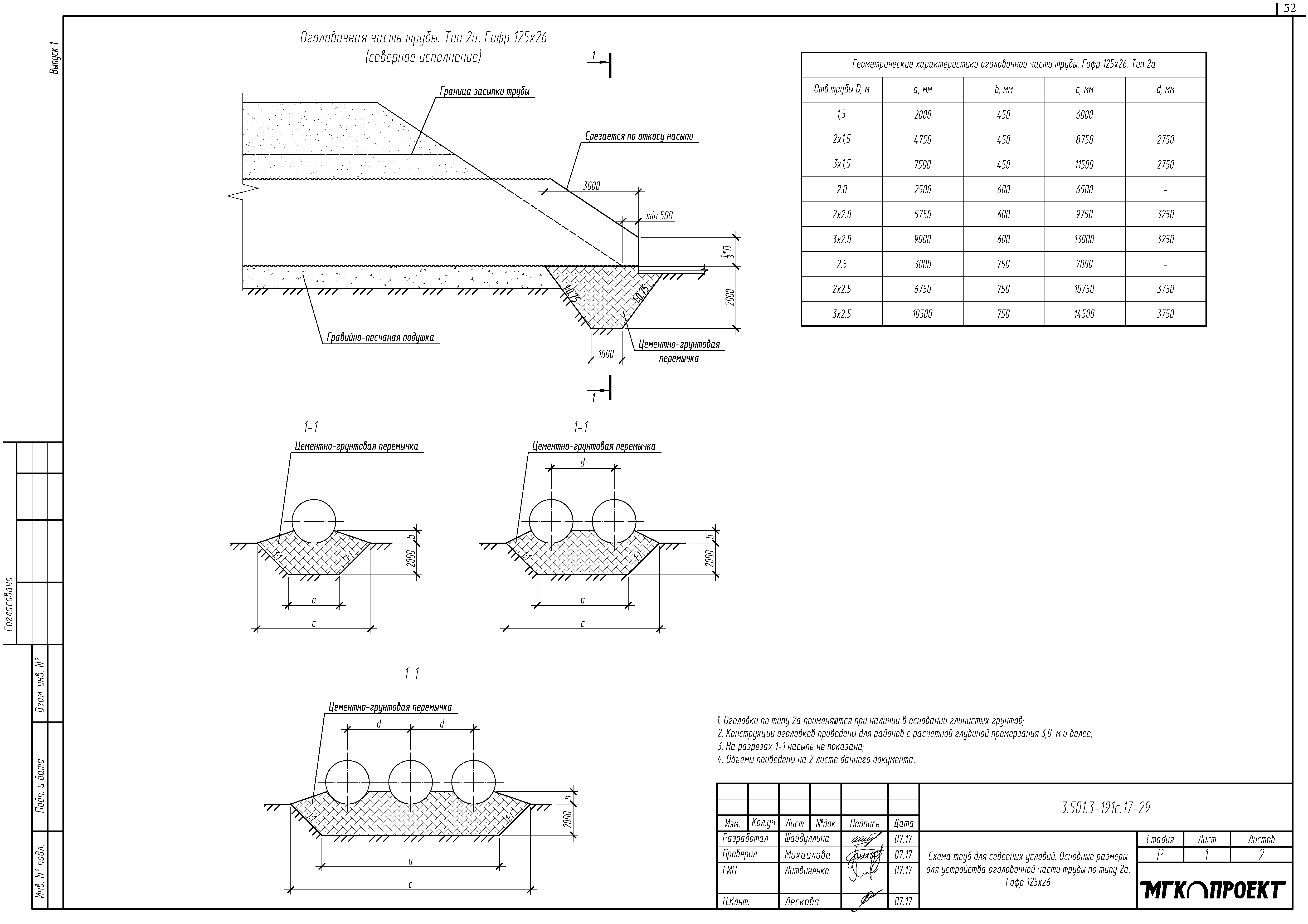 Серия 3.501.3-191с.17