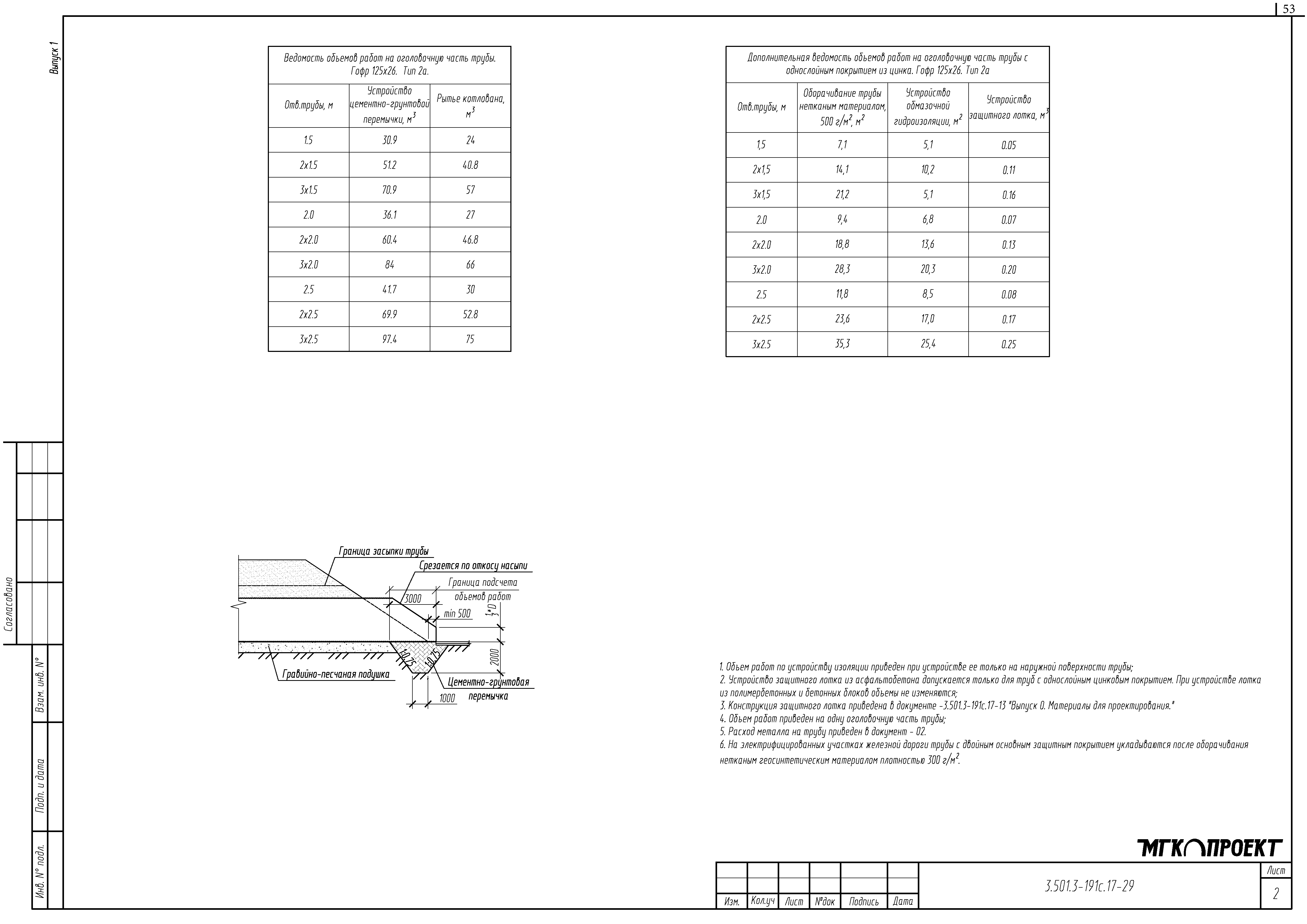Серия 3.501.3-191с.17