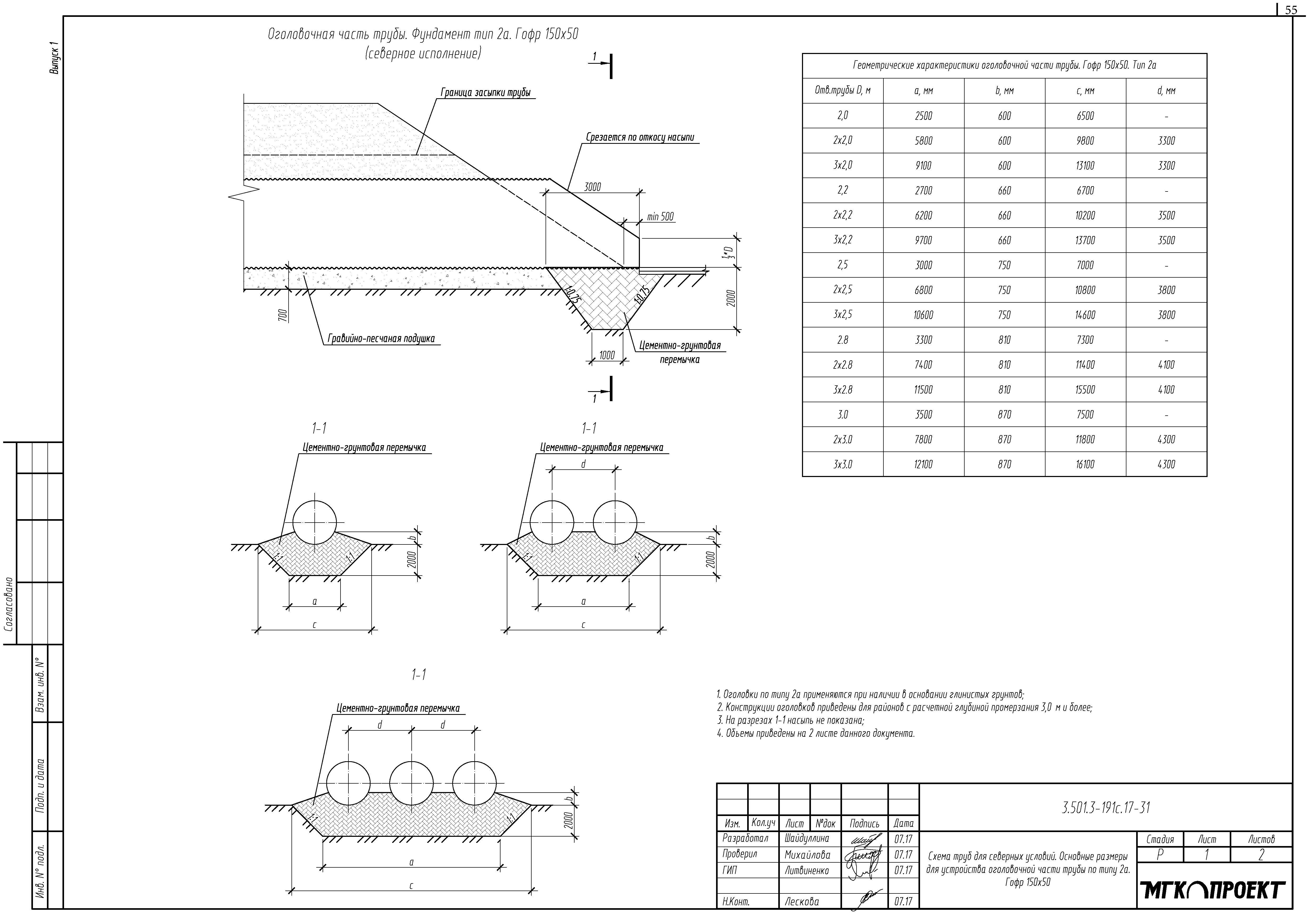 Серия 3.501.3-191с.17