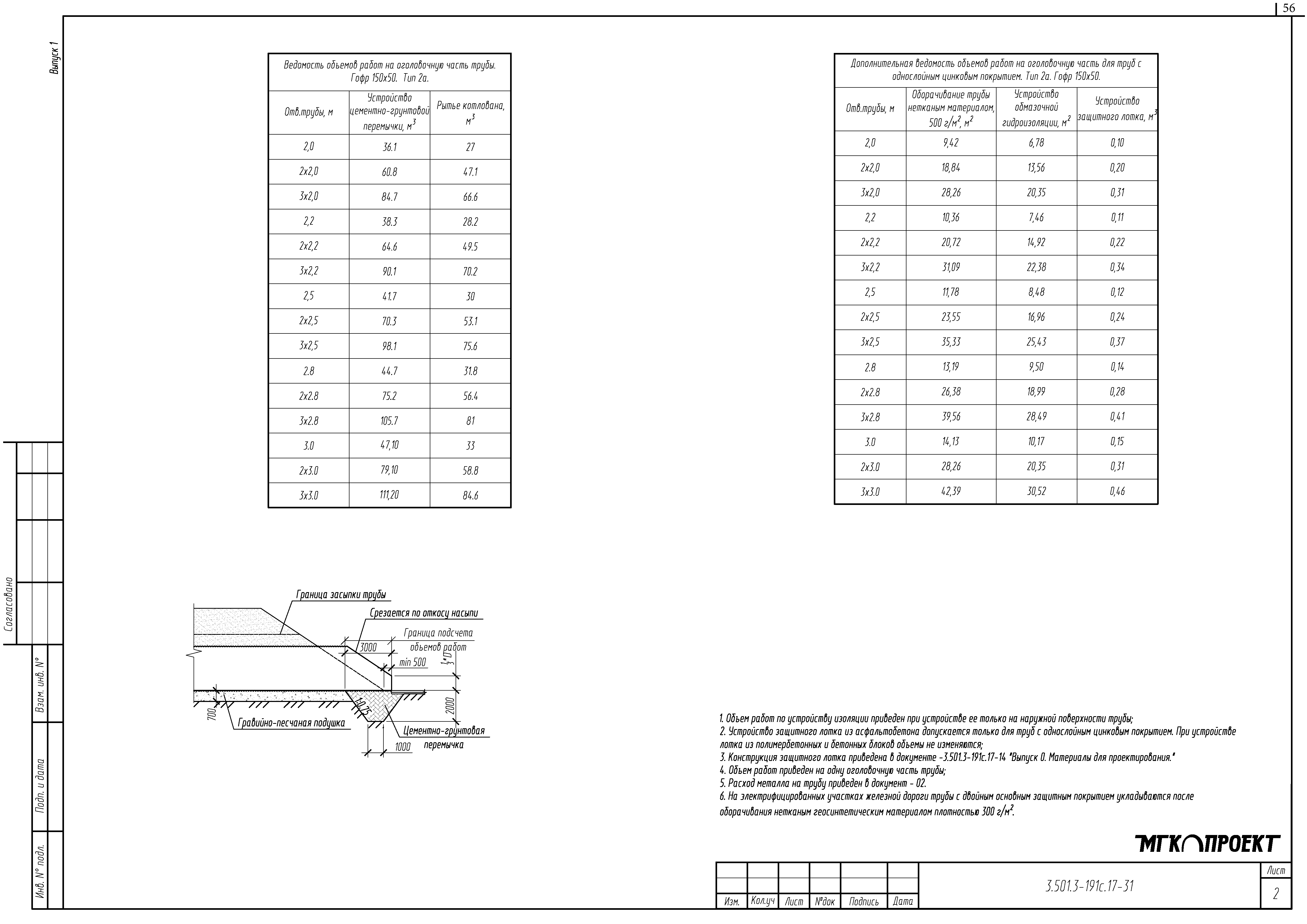 Серия 3.501.3-191с.17
