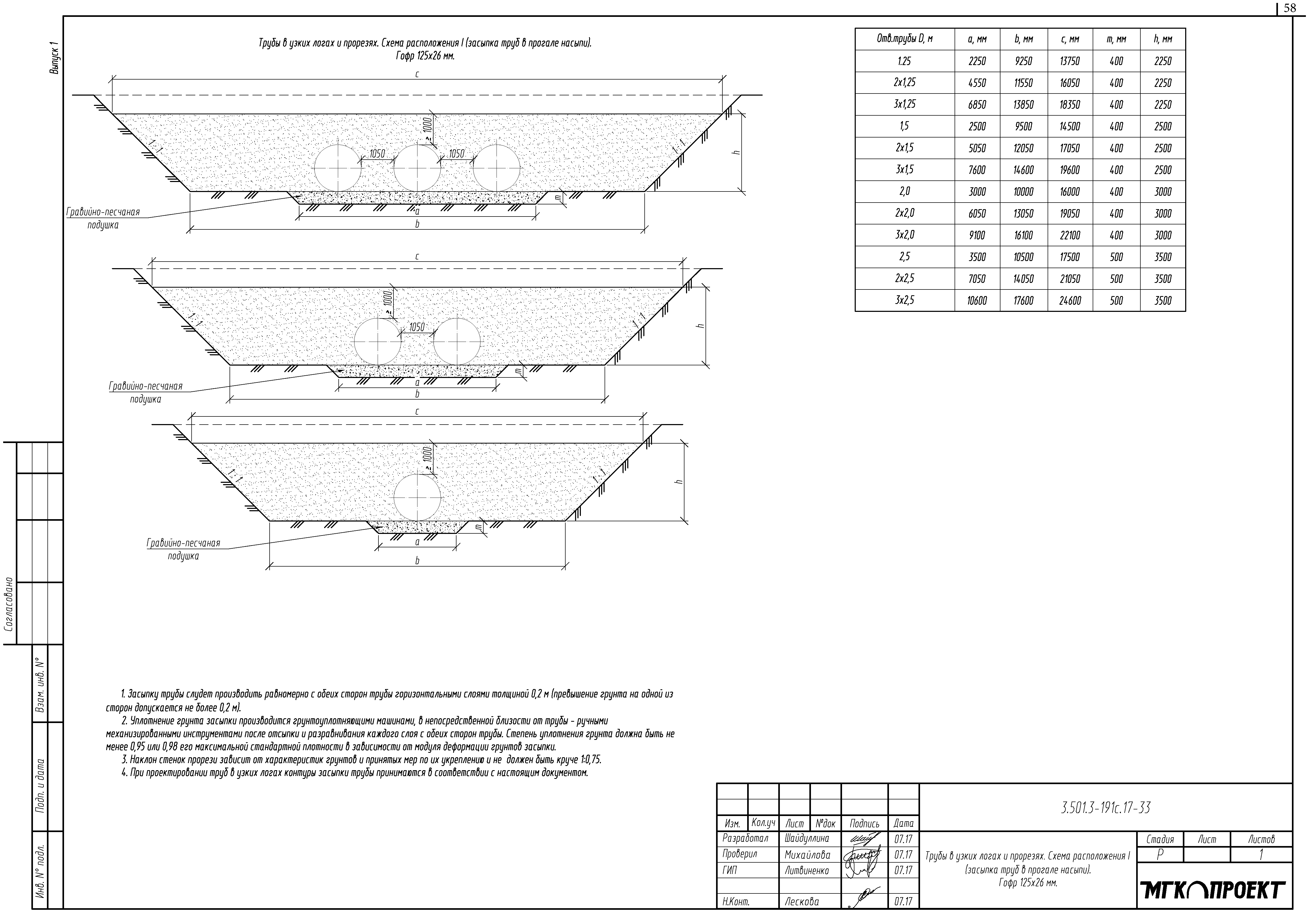 Серия 3.501.3-191с.17