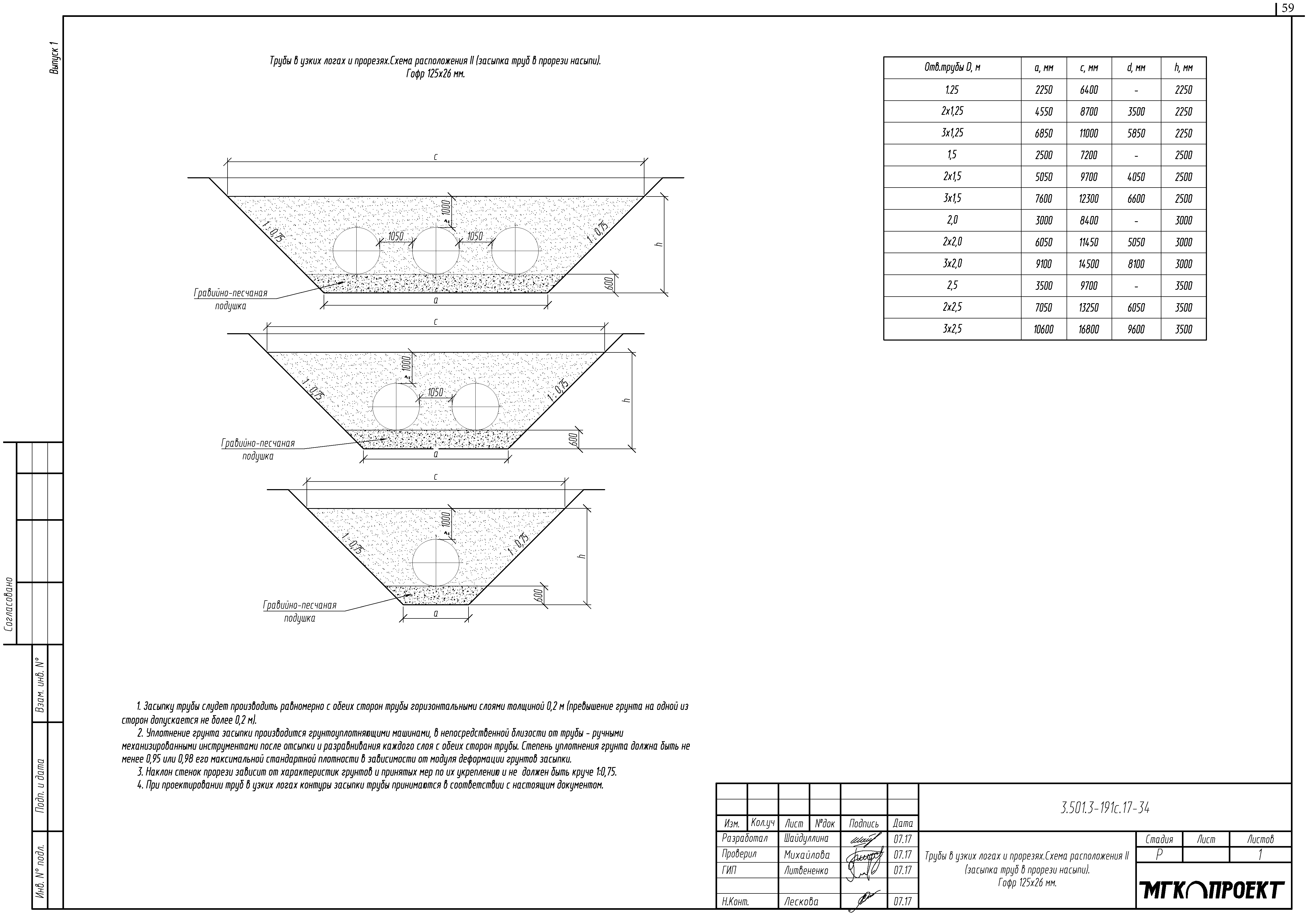 Серия 3.501.3-191с.17