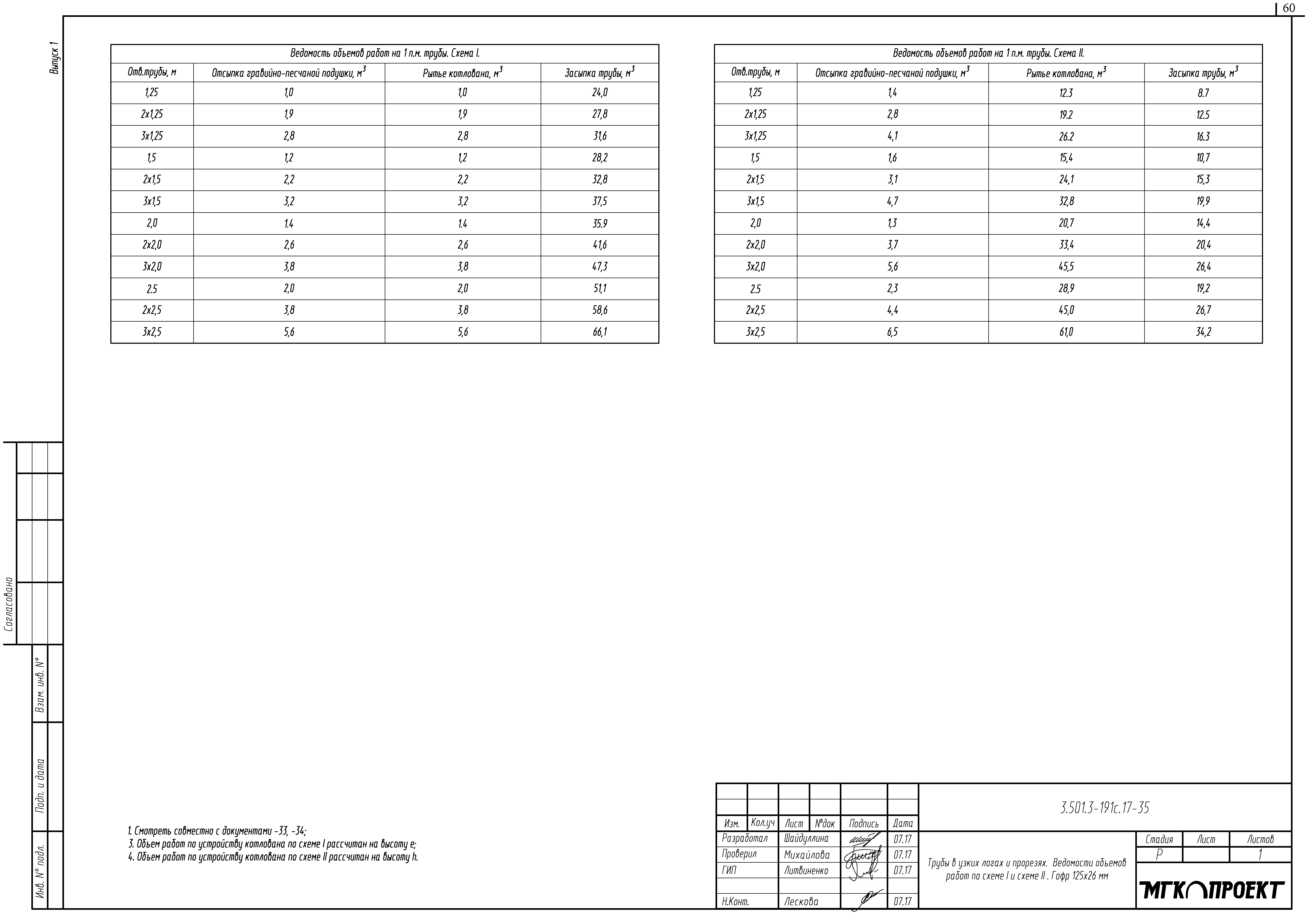 Серия 3.501.3-191с.17