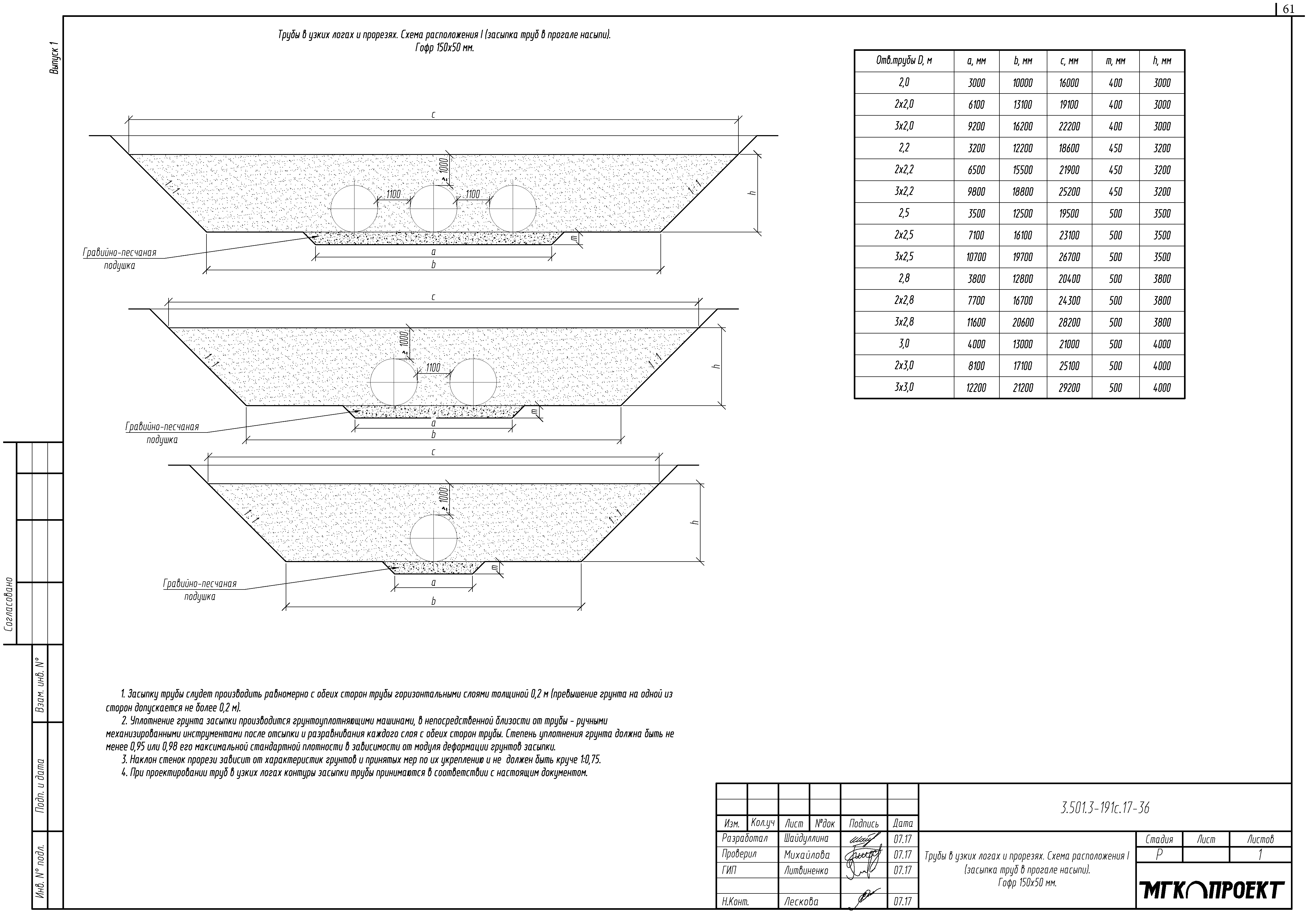 Серия 3.501.3-191с.17