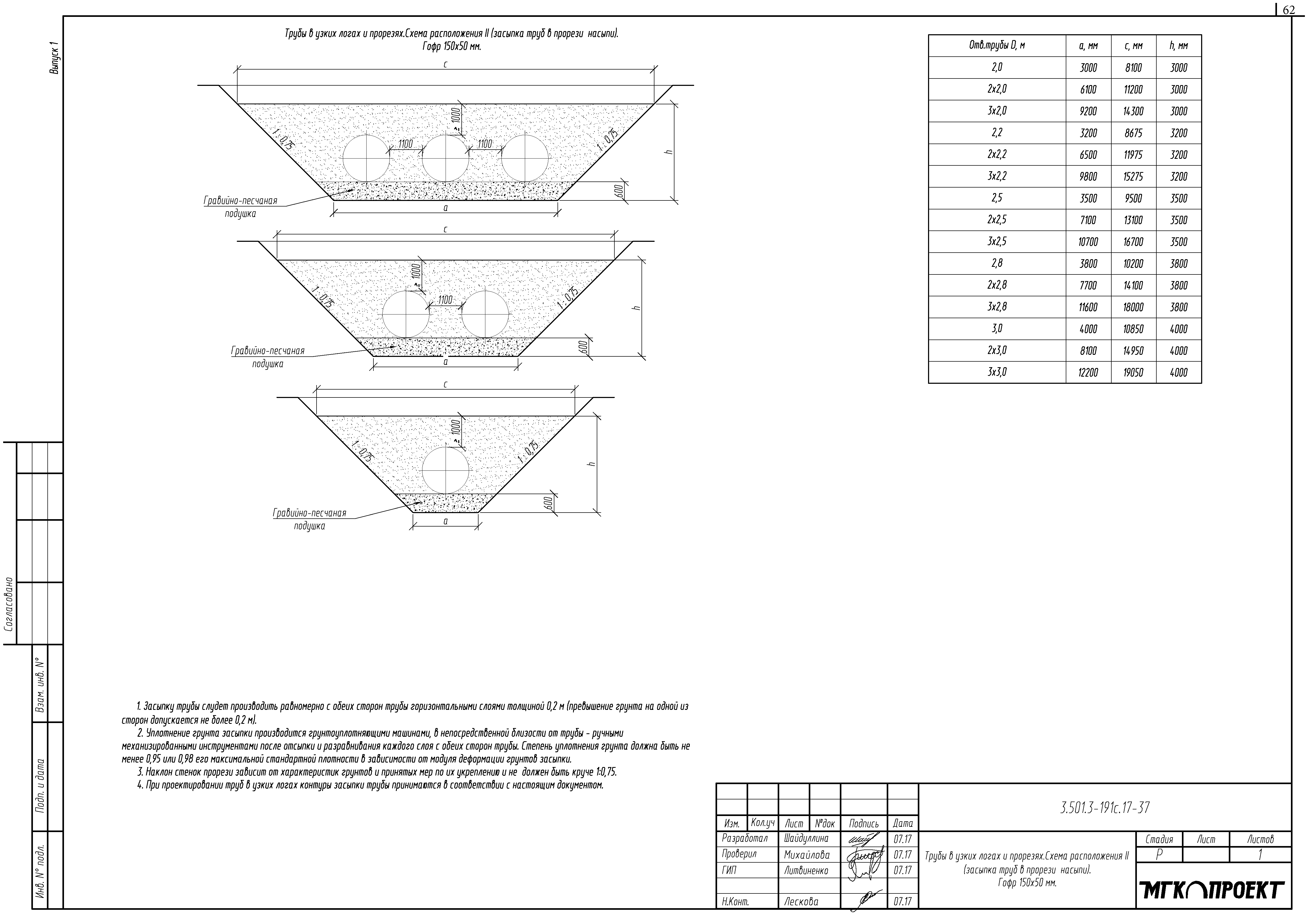 Серия 3.501.3-191с.17