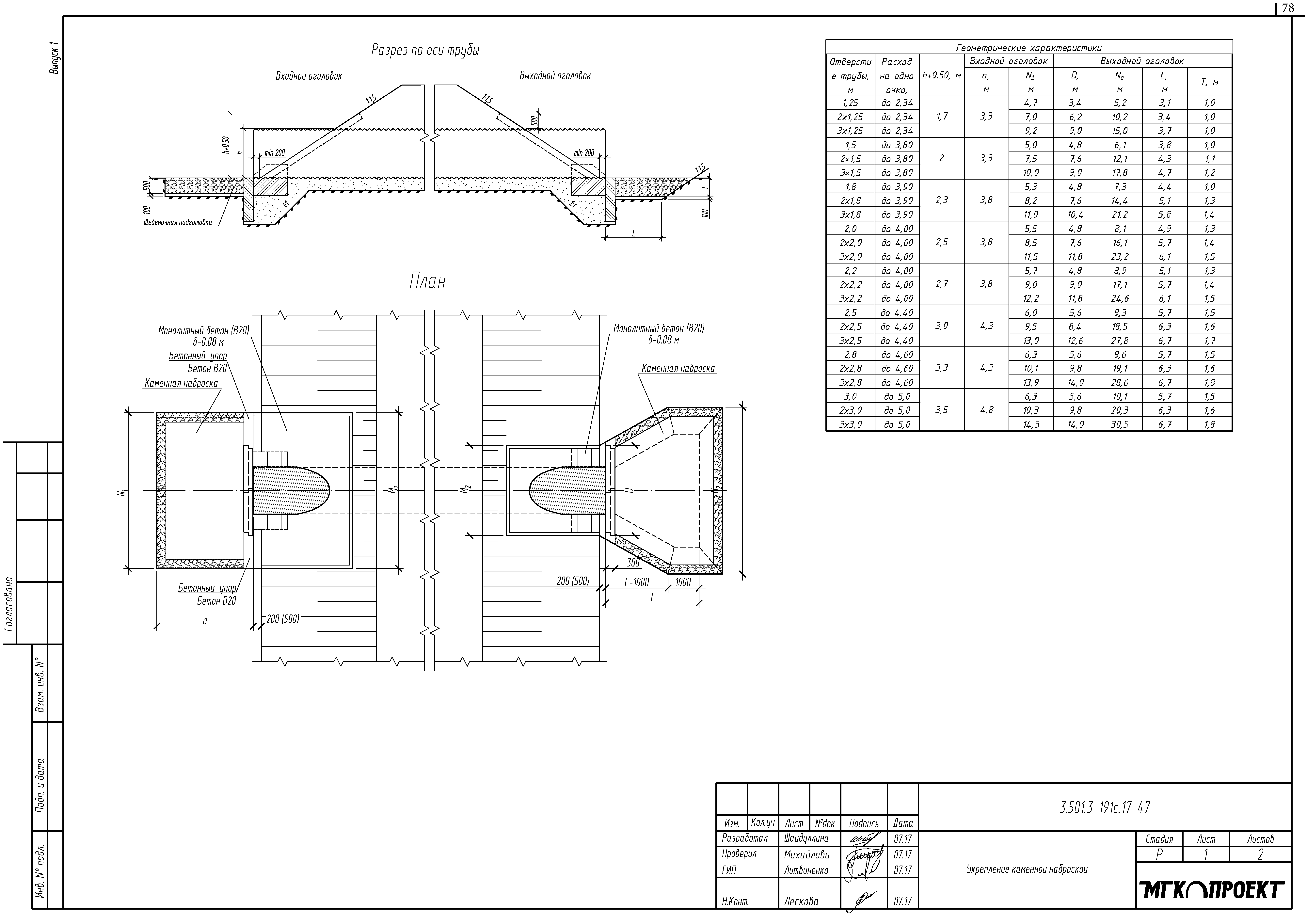 Серия 3.501.3-191с.17