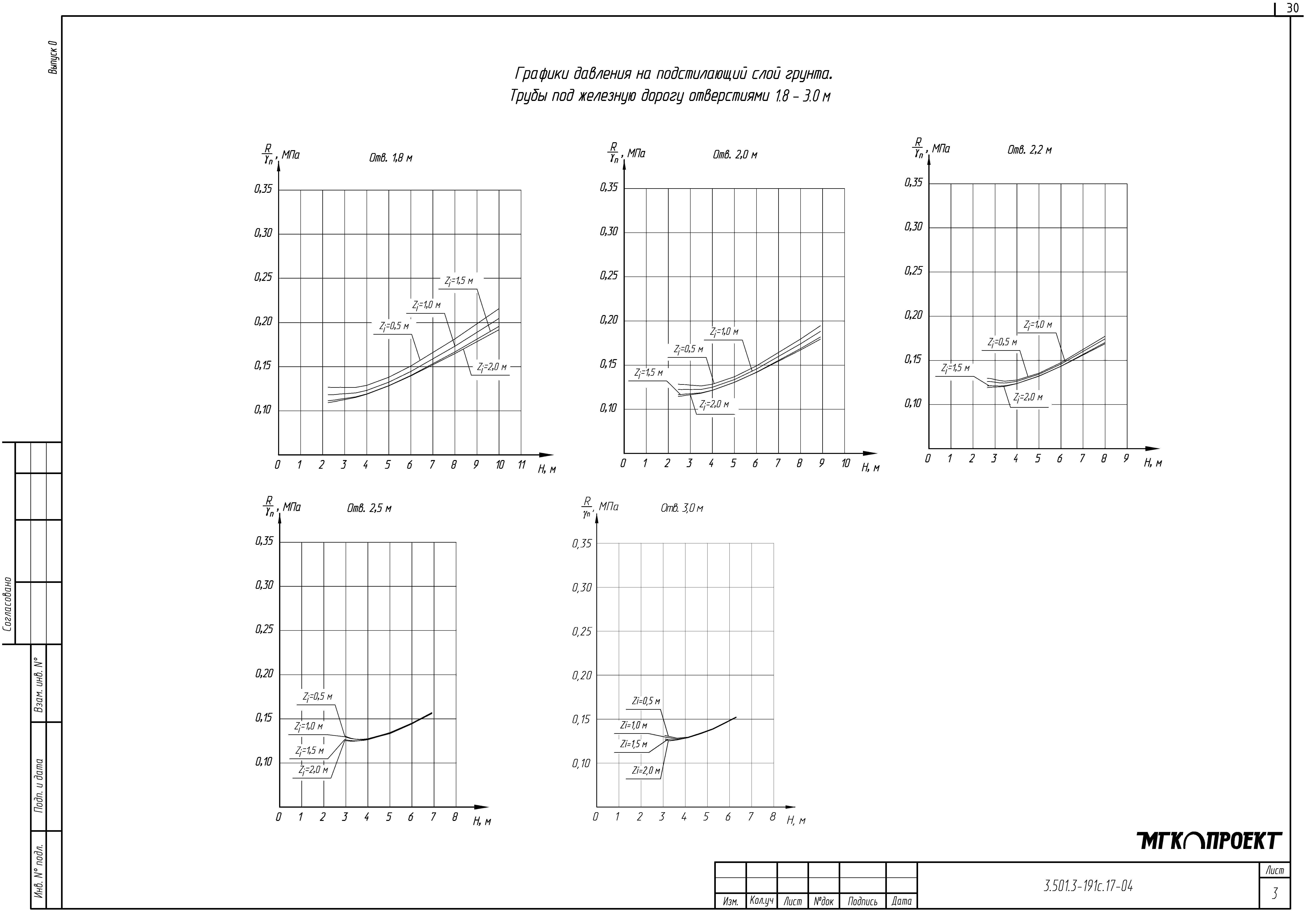 Серия 3.501.3-191с.17