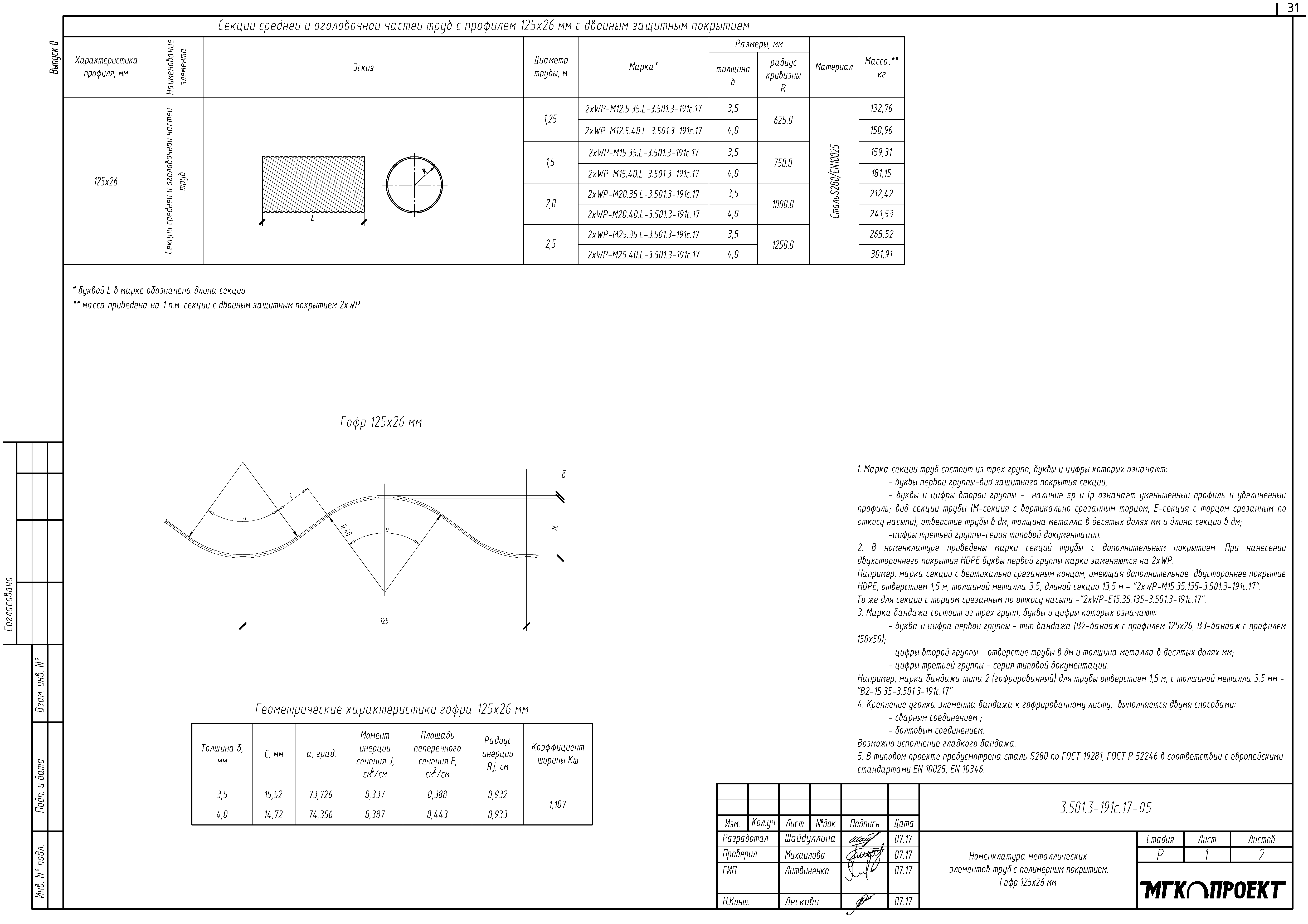 Серия 3.501.3-191с.17