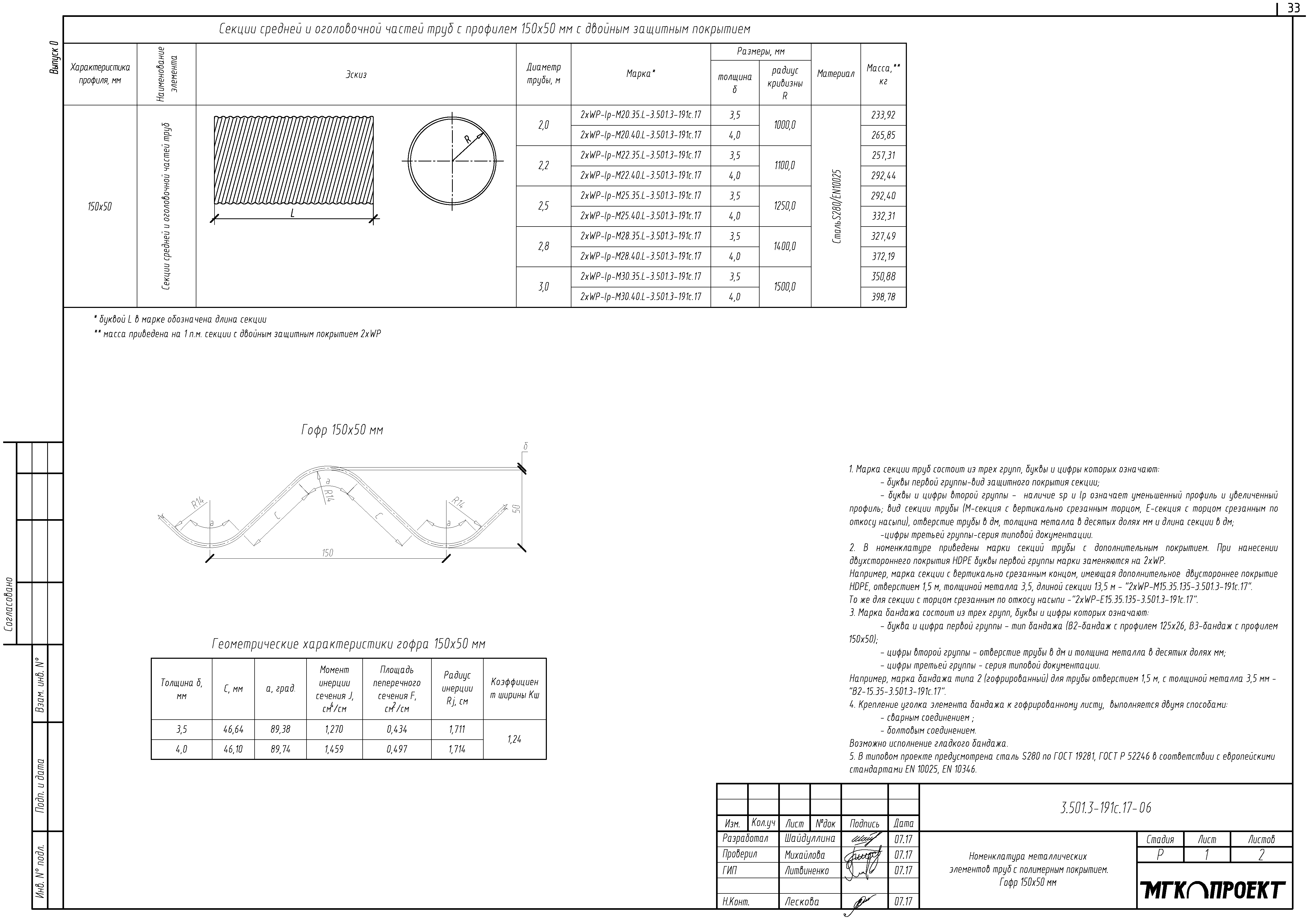 Серия 3.501.3-191с.17