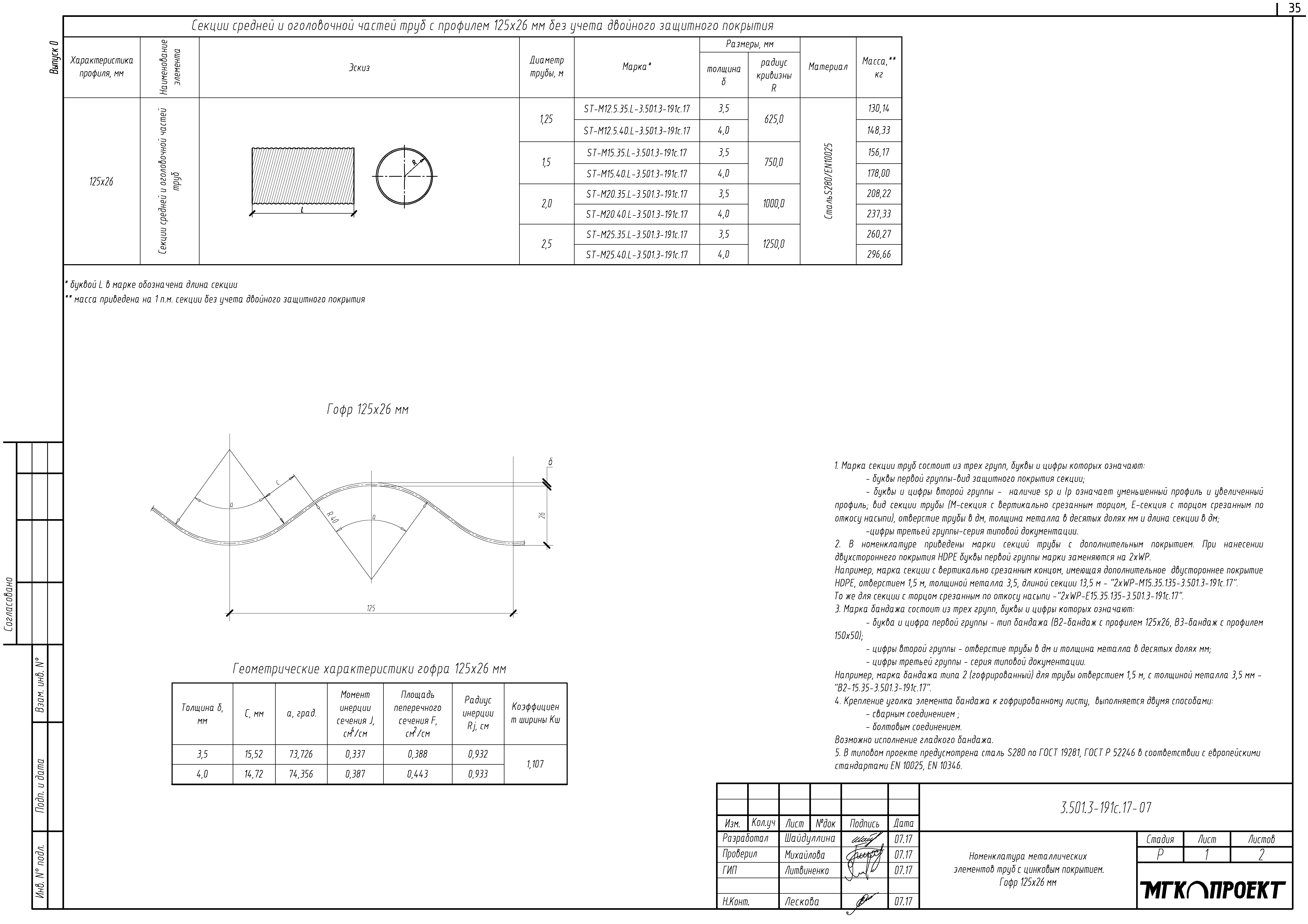Серия 3.501.3-191с.17