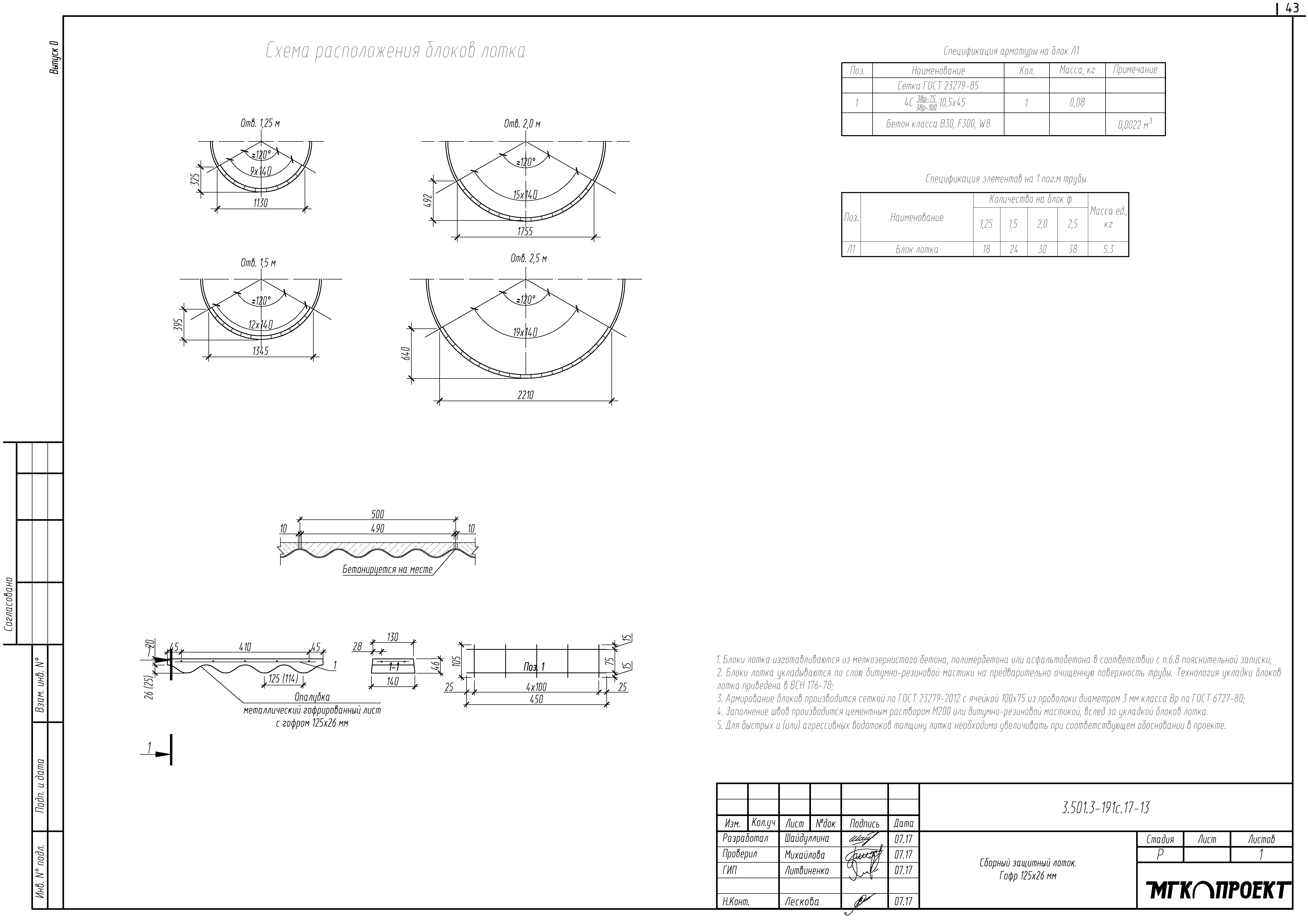 Серия 3.501.3-191с.17