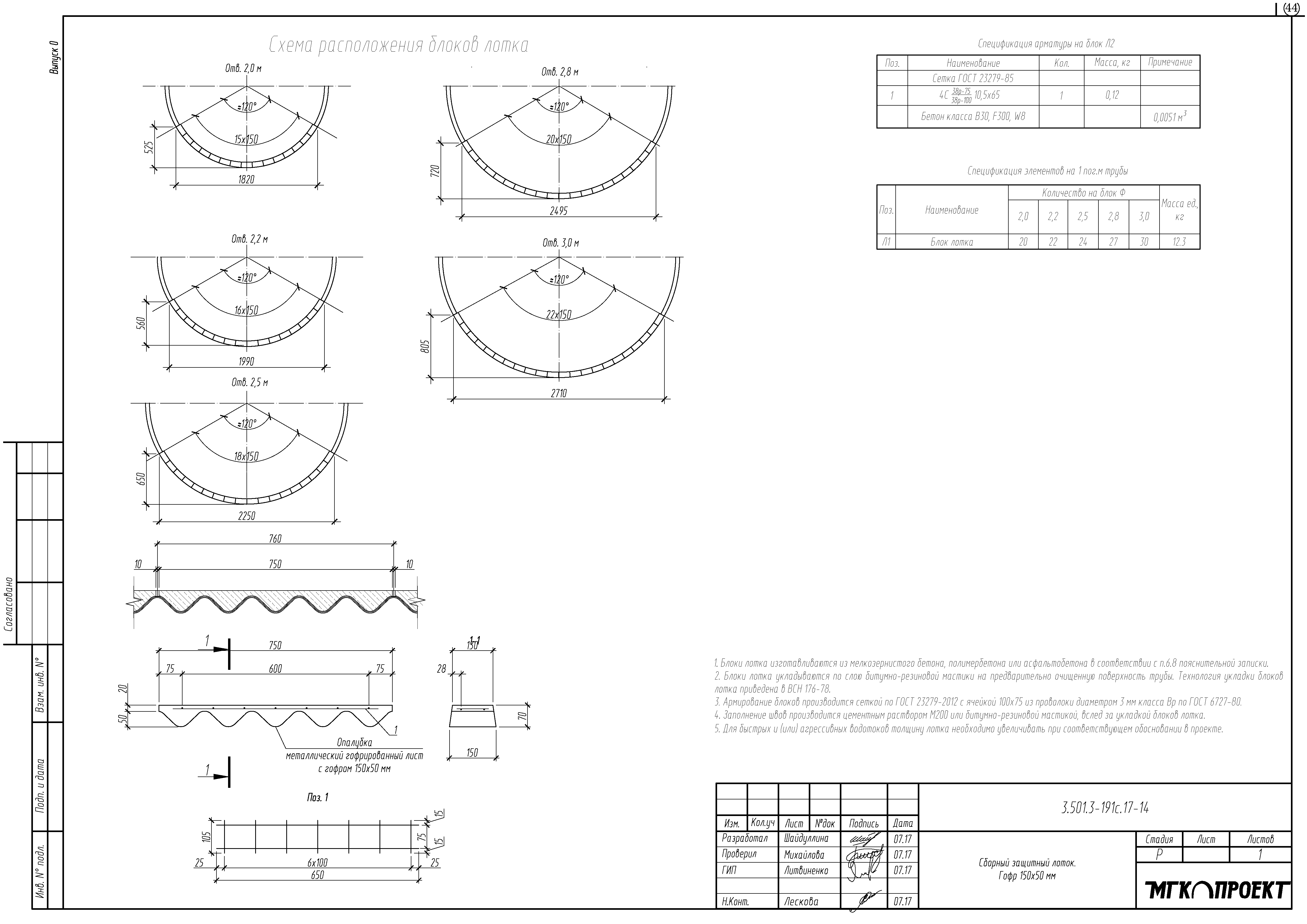 Серия 3.501.3-191с.17