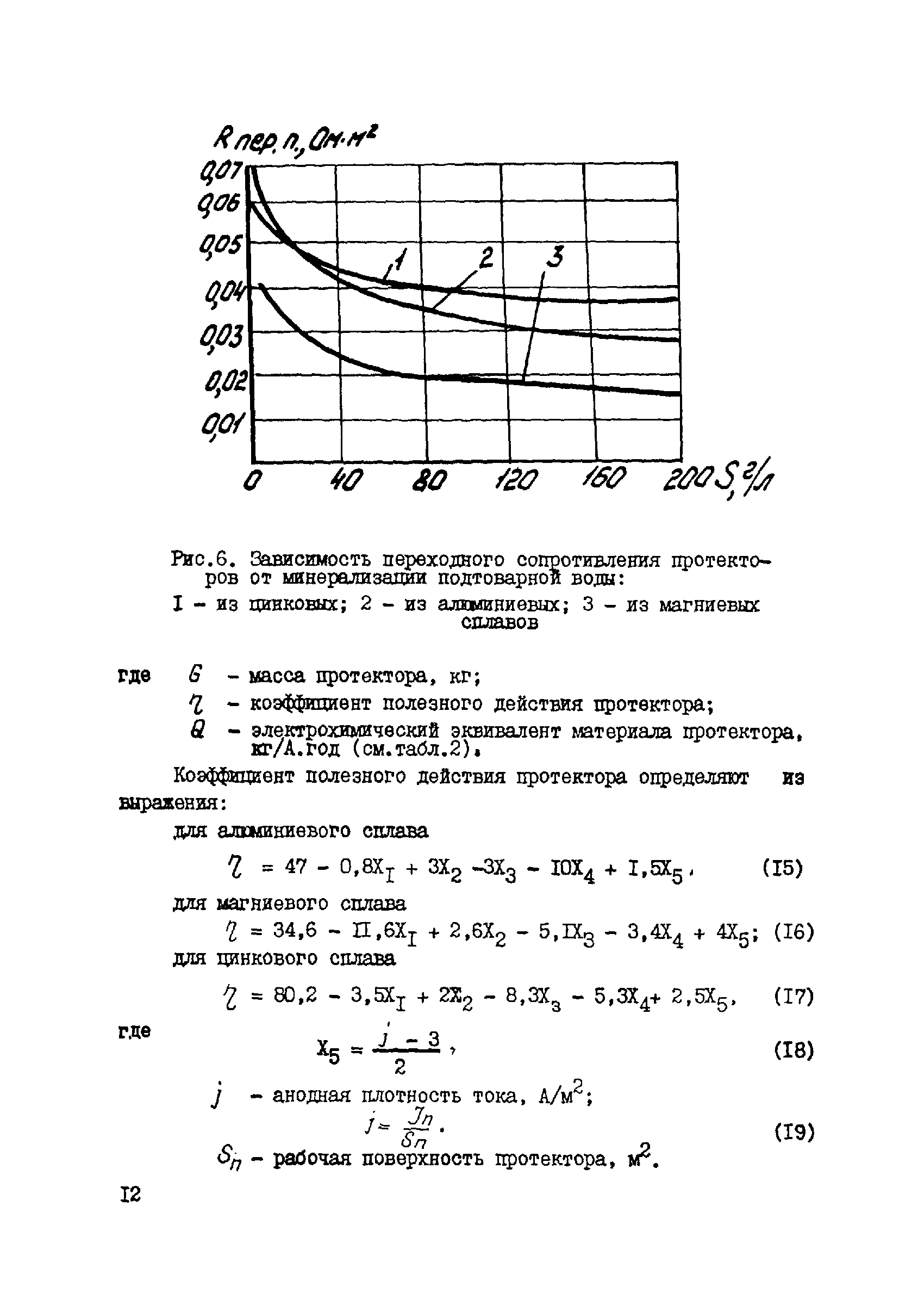 ВСН 158-83