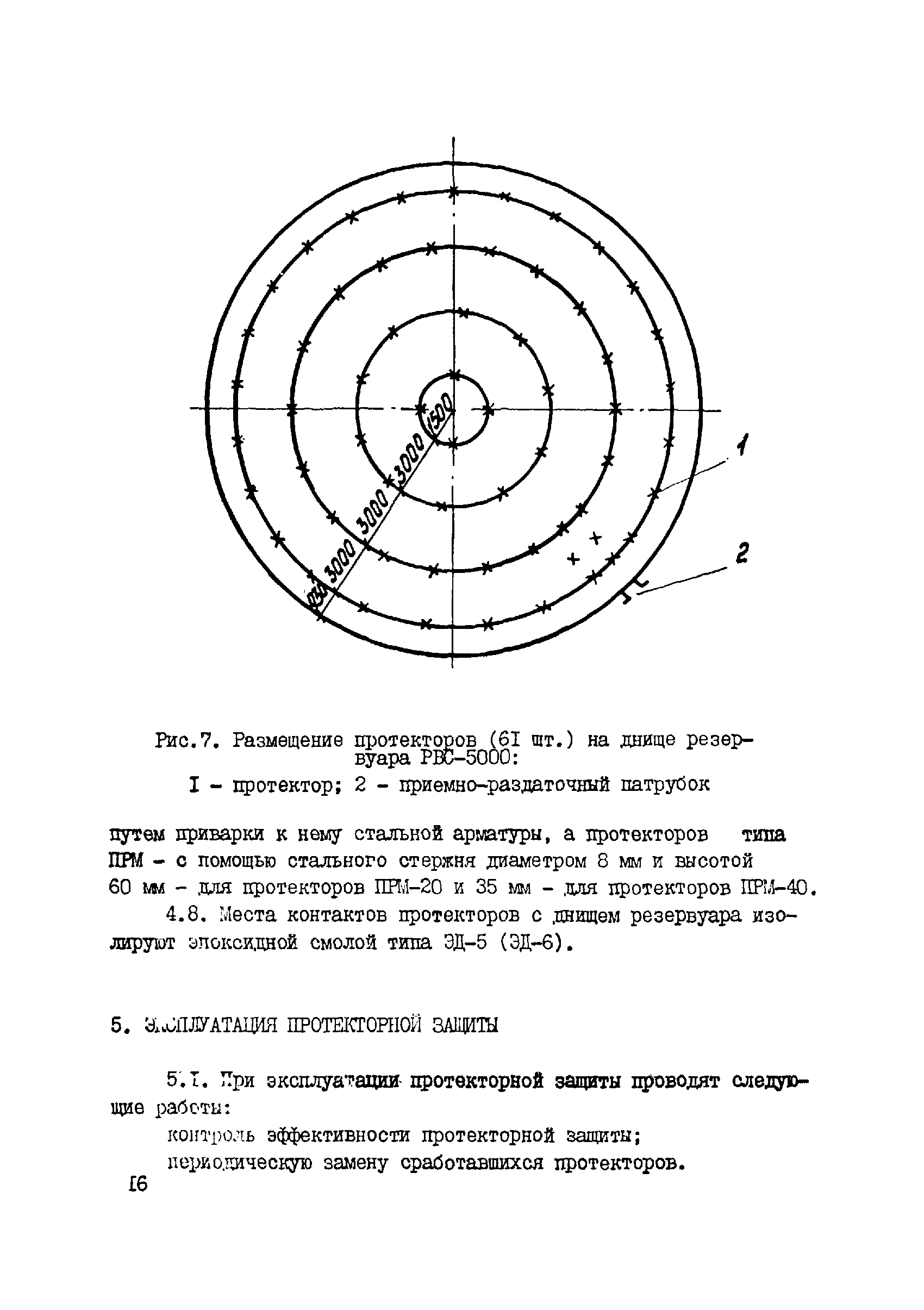 ВСН 158-83