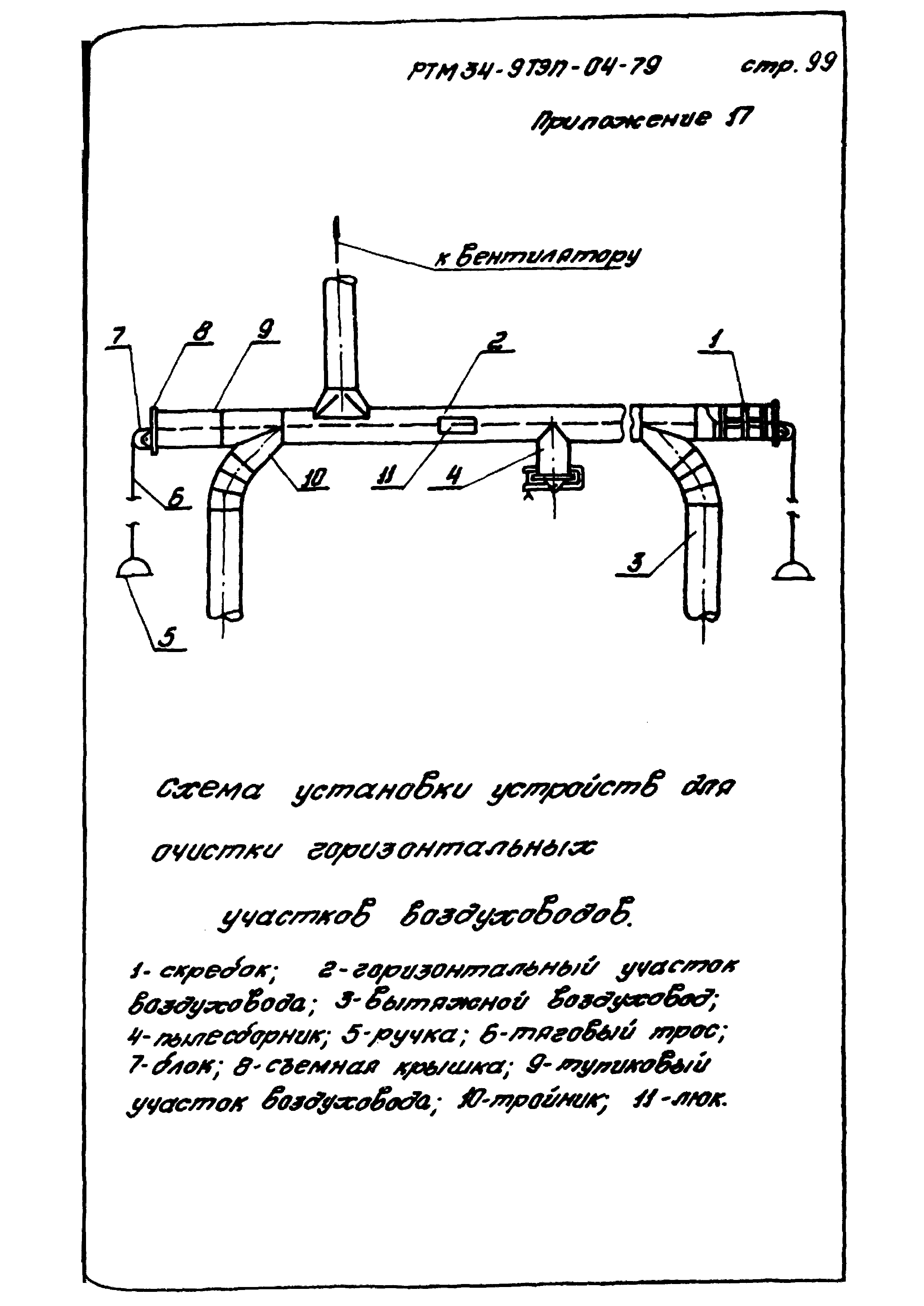 РТМ 34-9ТЭП-04-79