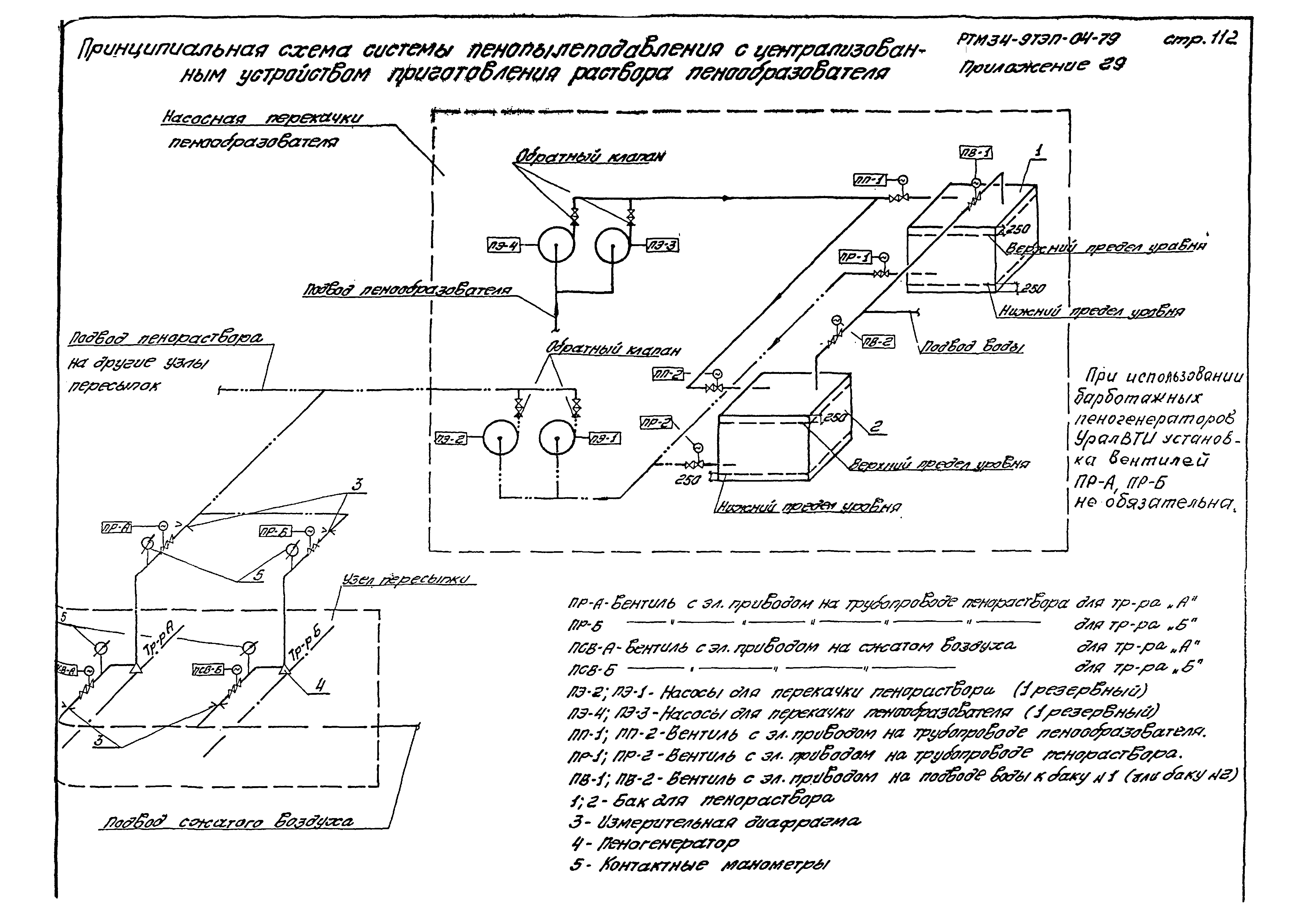 РТМ 34-9ТЭП-04-79