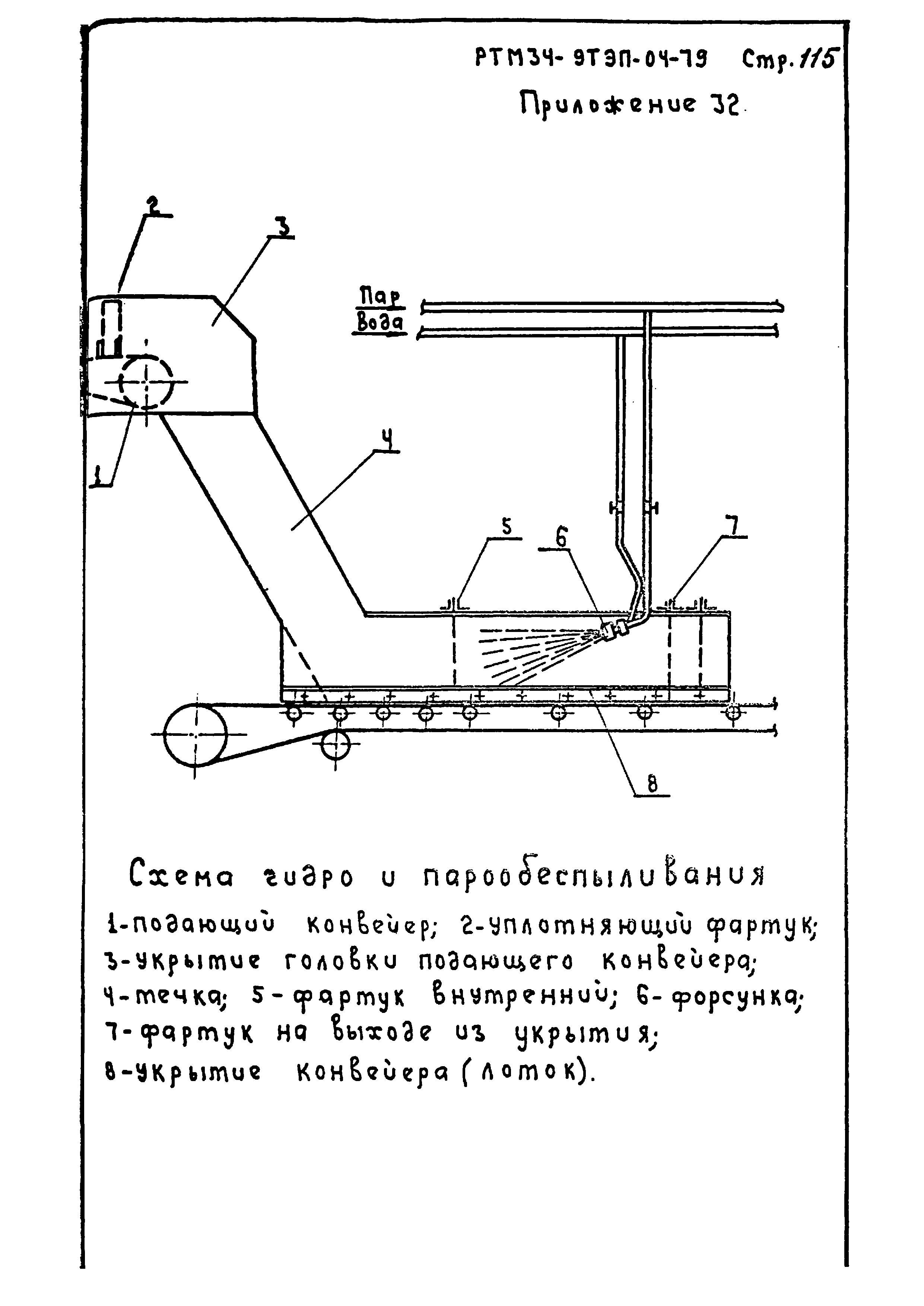 РТМ 34-9ТЭП-04-79