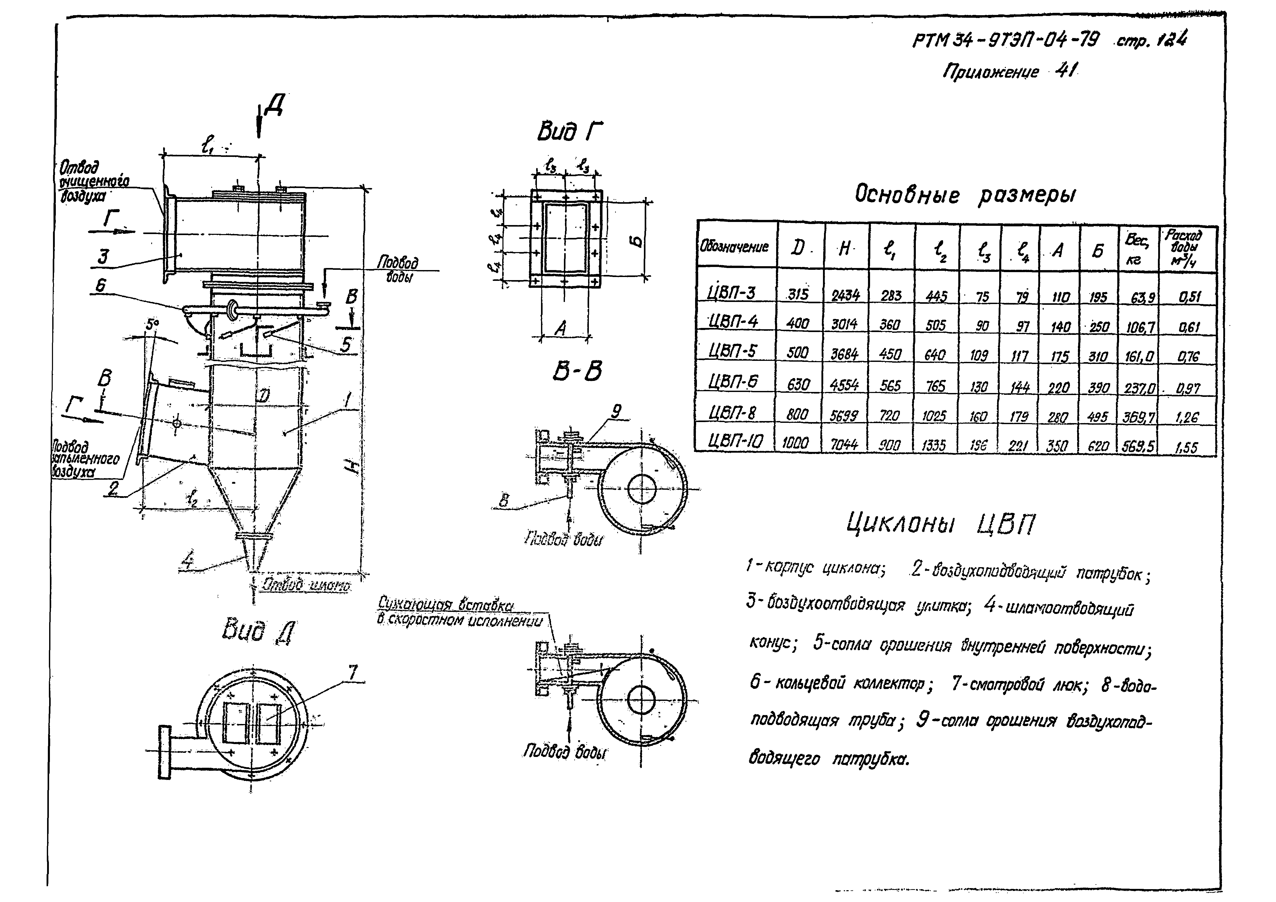 РТМ 34-9ТЭП-04-79