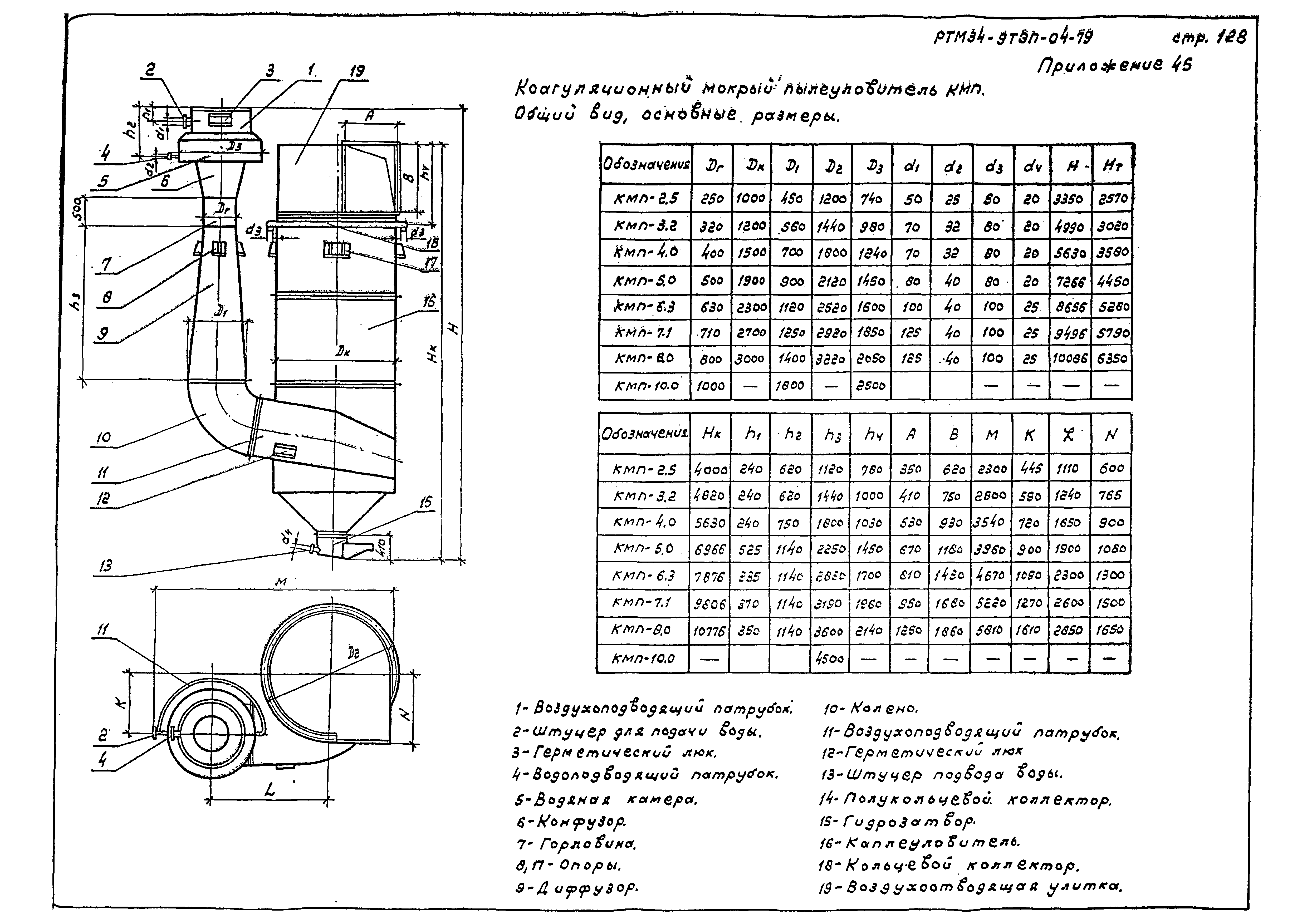 РТМ 34-9ТЭП-04-79