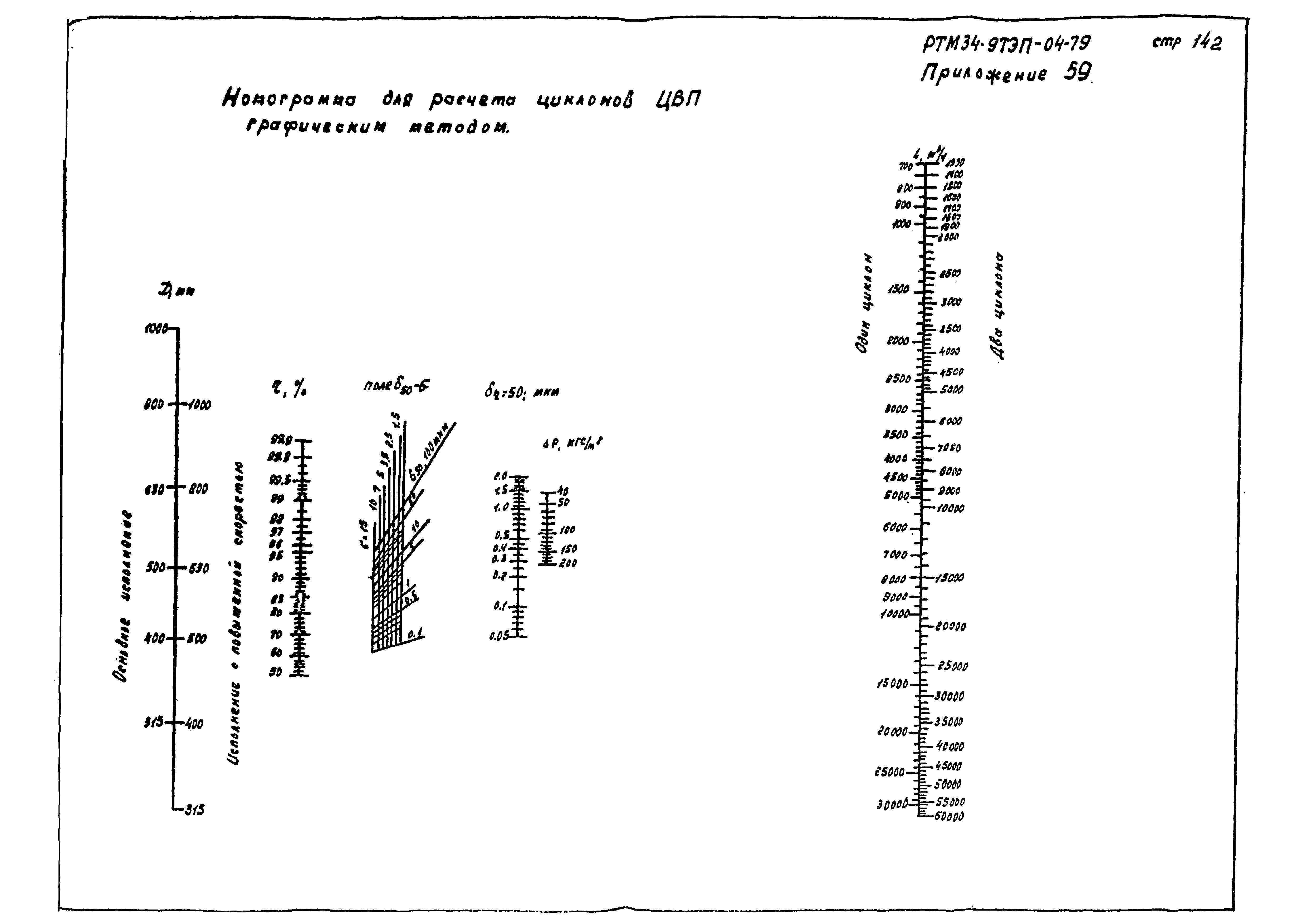 РТМ 34-9ТЭП-04-79