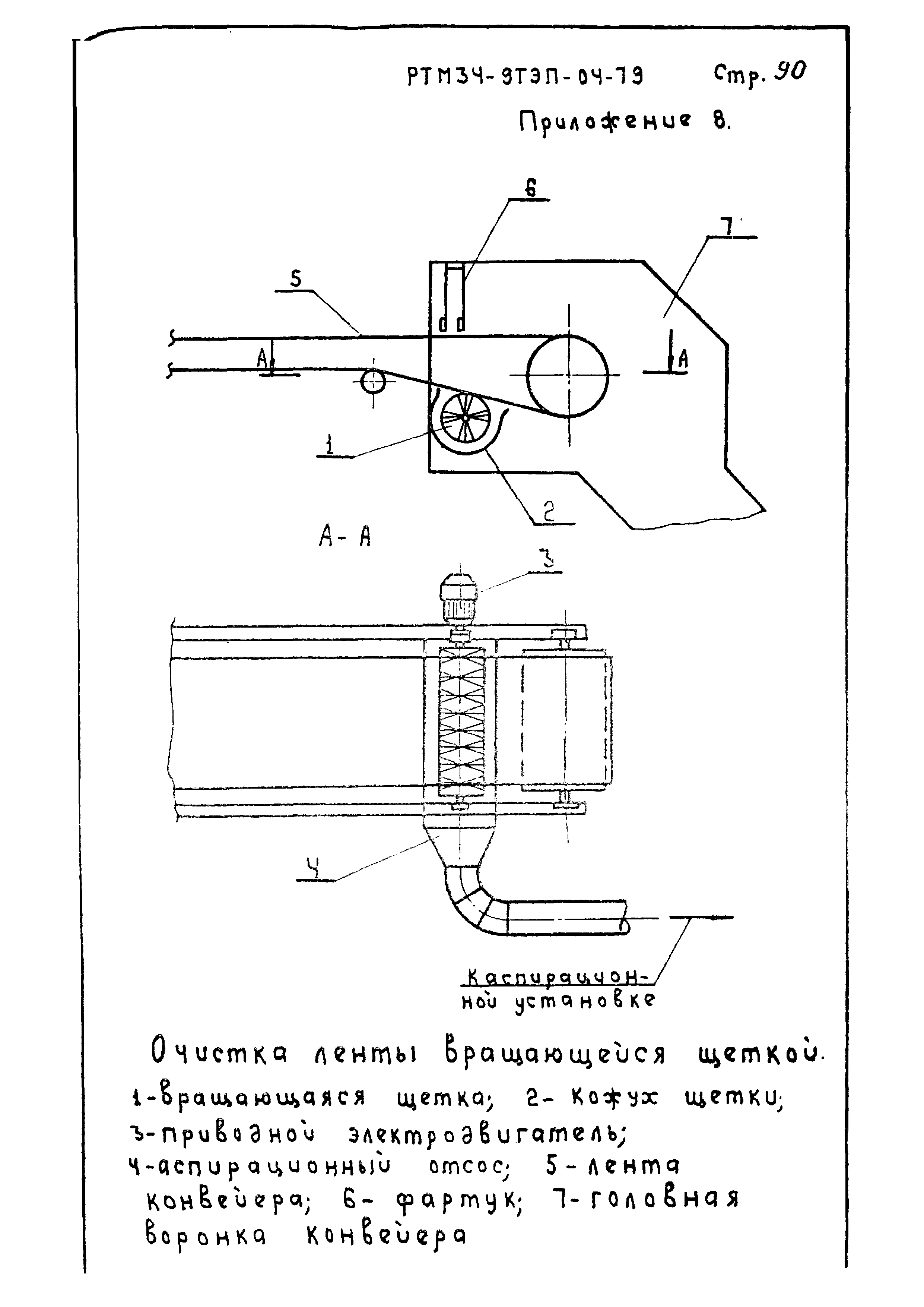 РТМ 34-9ТЭП-04-79