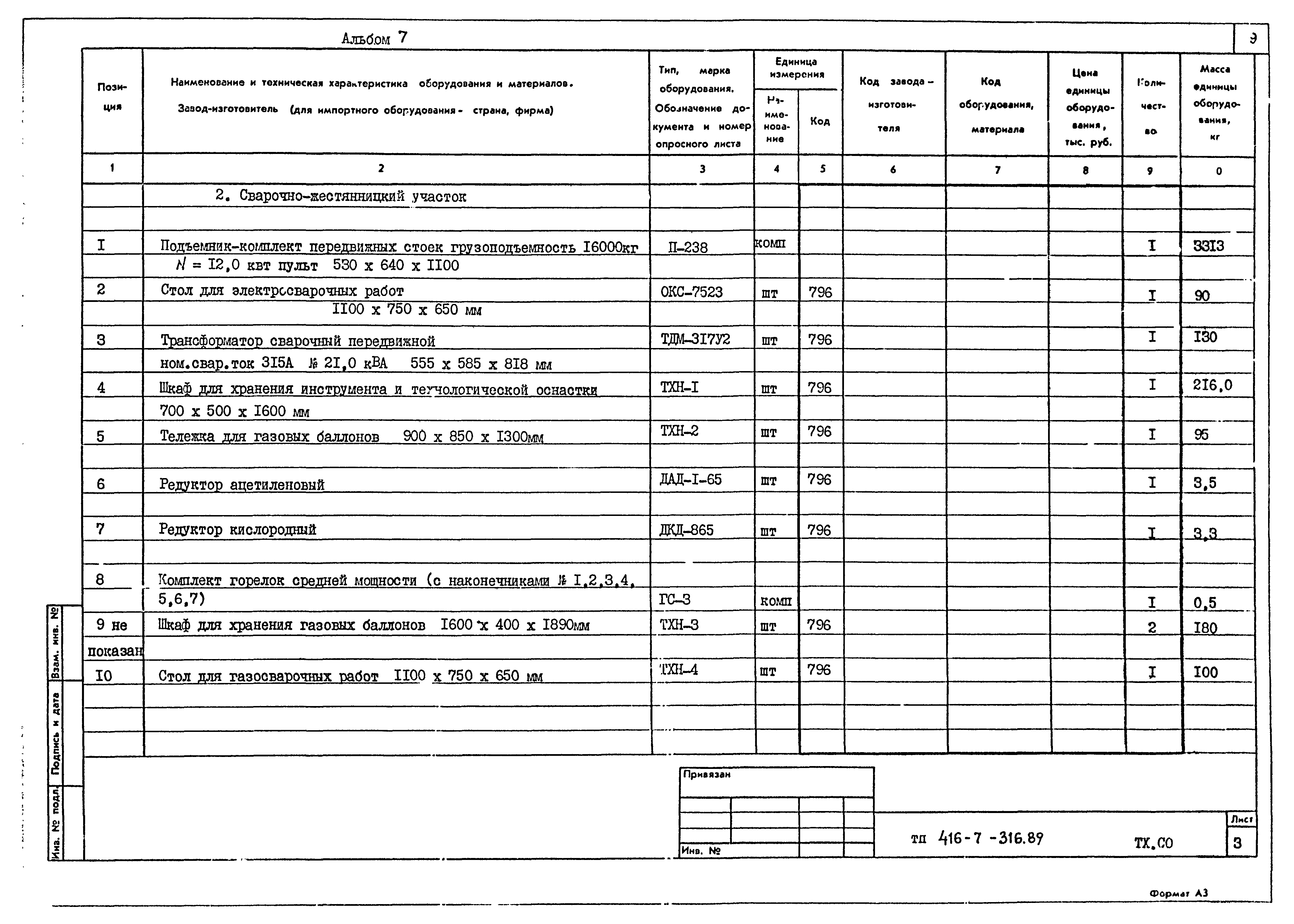 Типовой проект 416-7-316.89