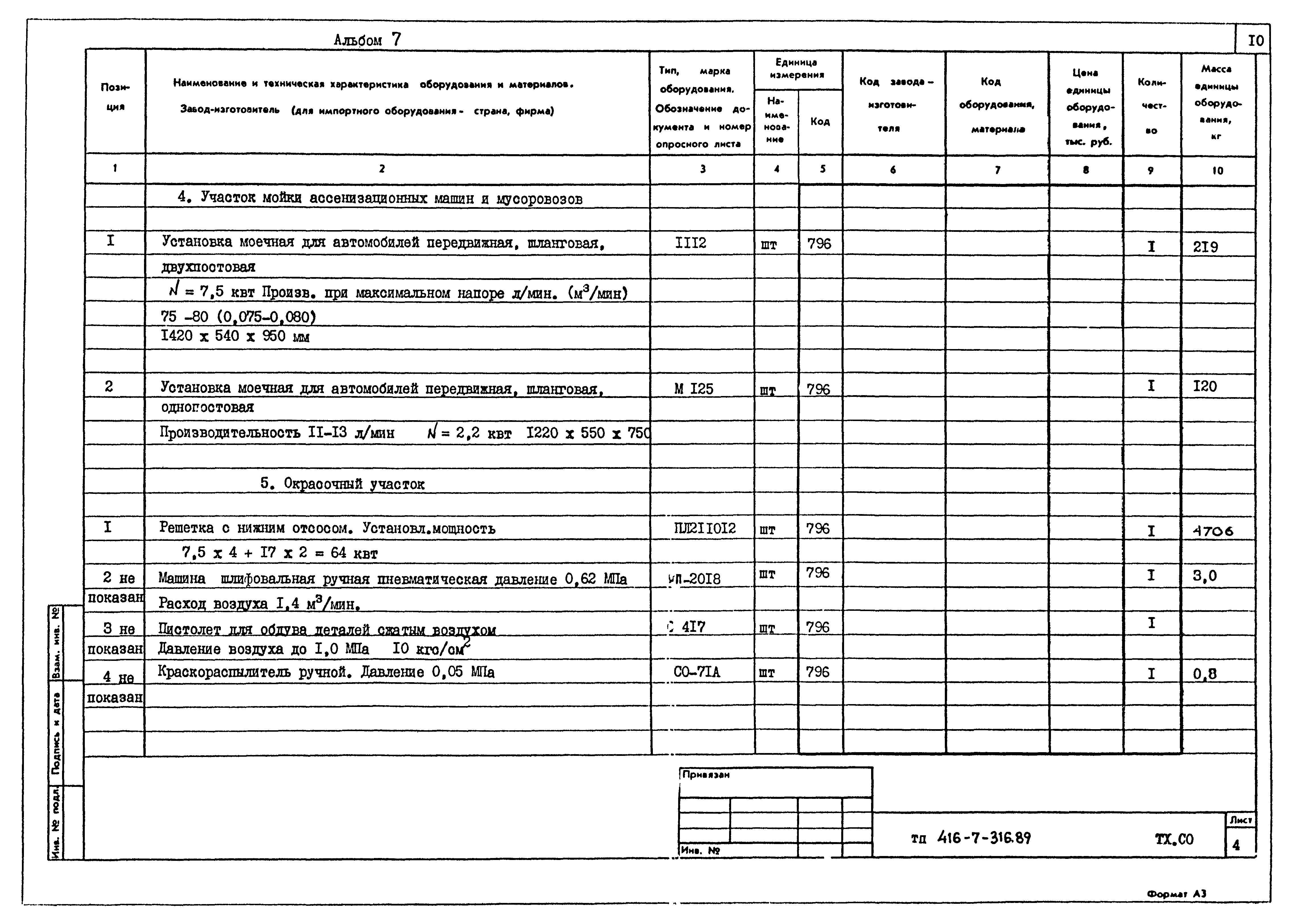 Типовой проект 416-7-316.89
