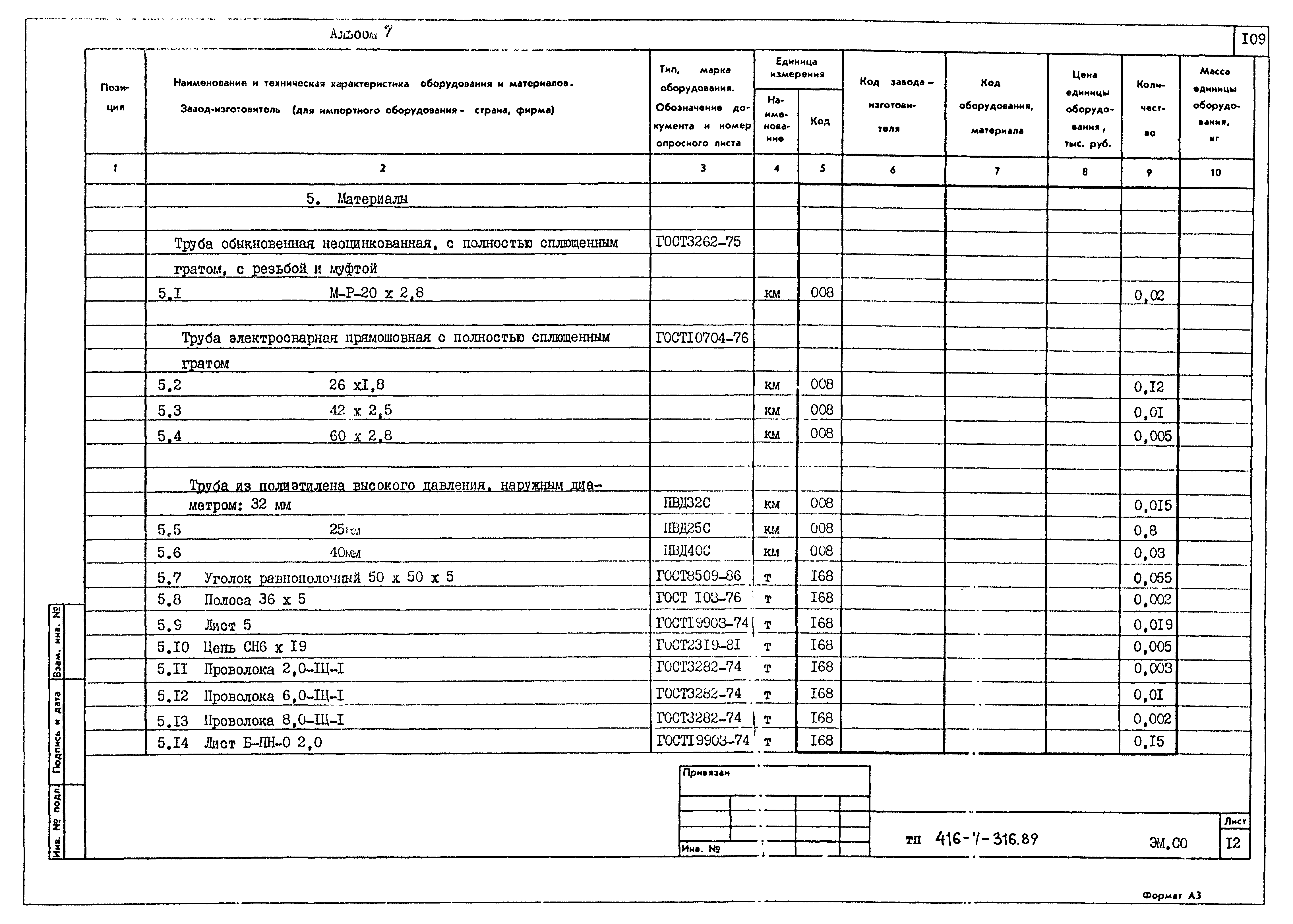 Типовой проект 416-7-316.89