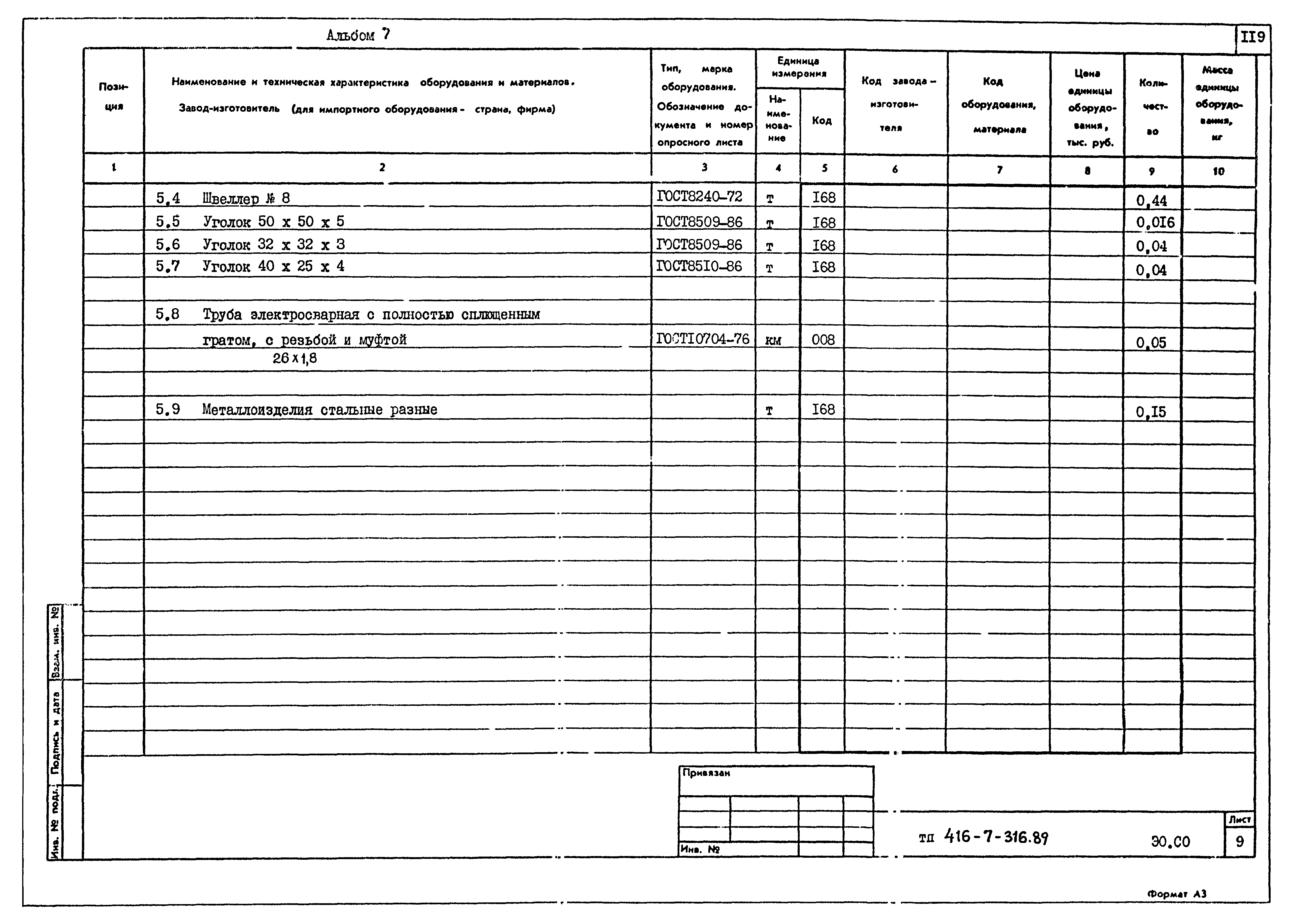 Типовой проект 416-7-316.89