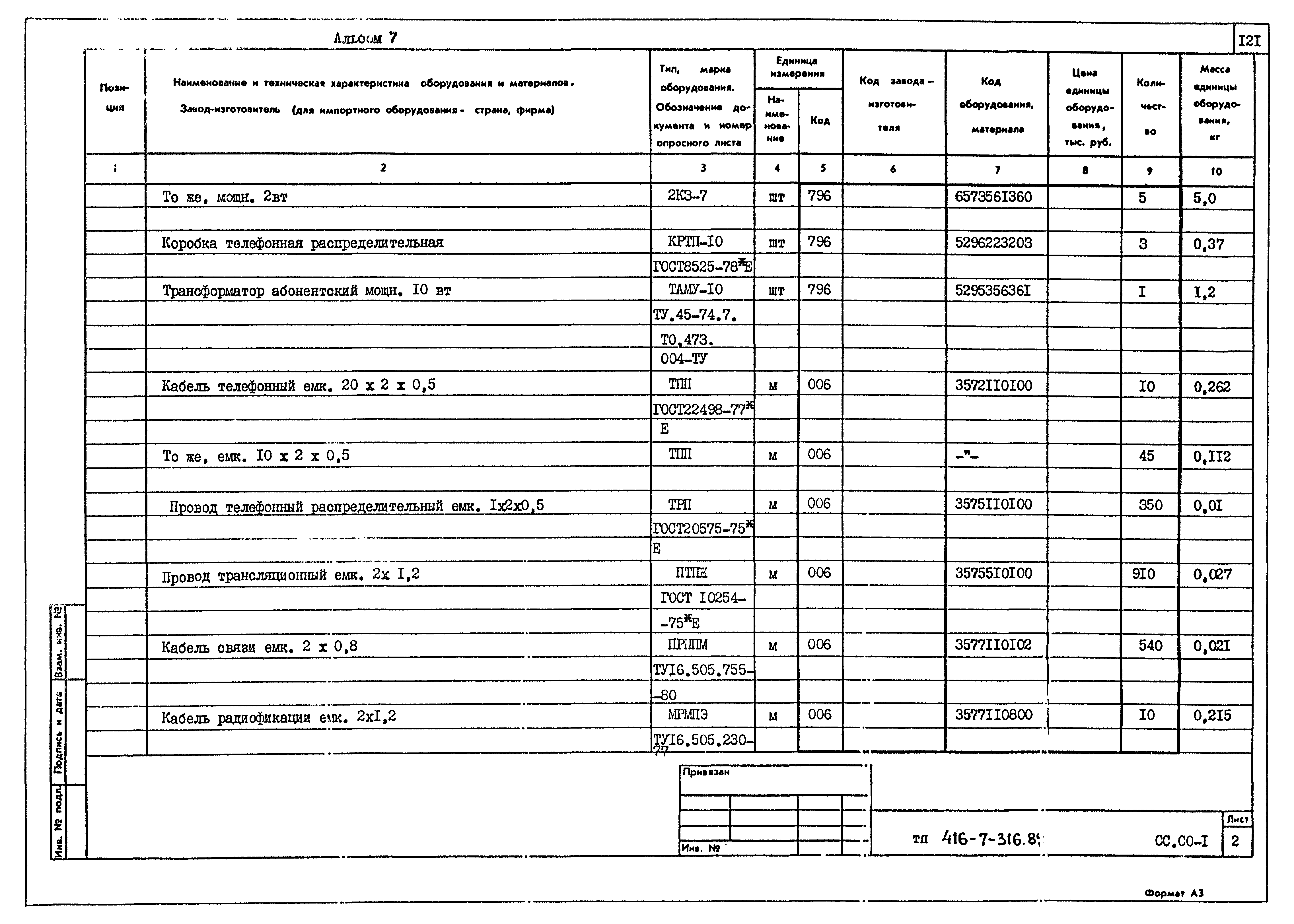 Типовой проект 416-7-316.89