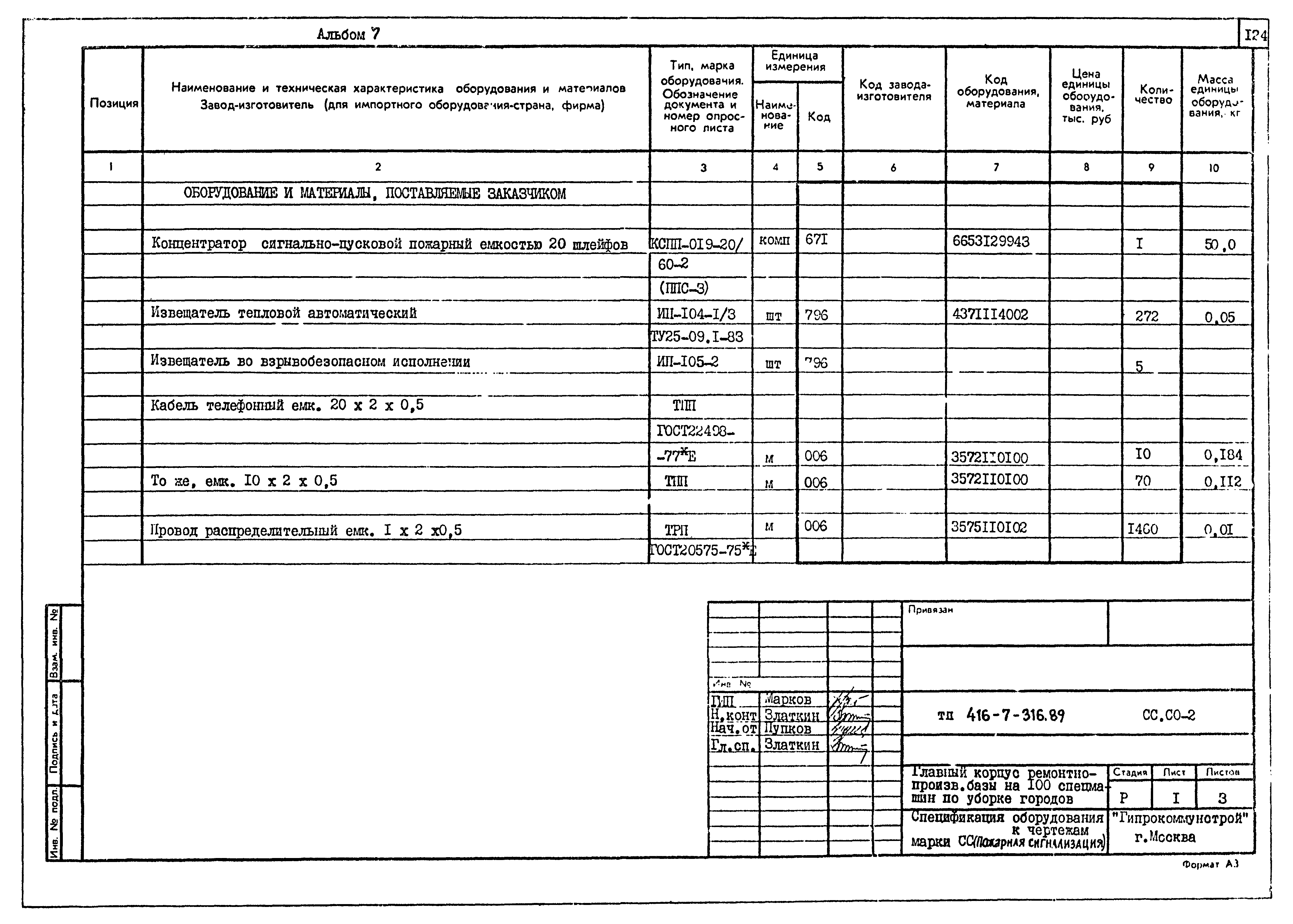 Типовой проект 416-7-316.89