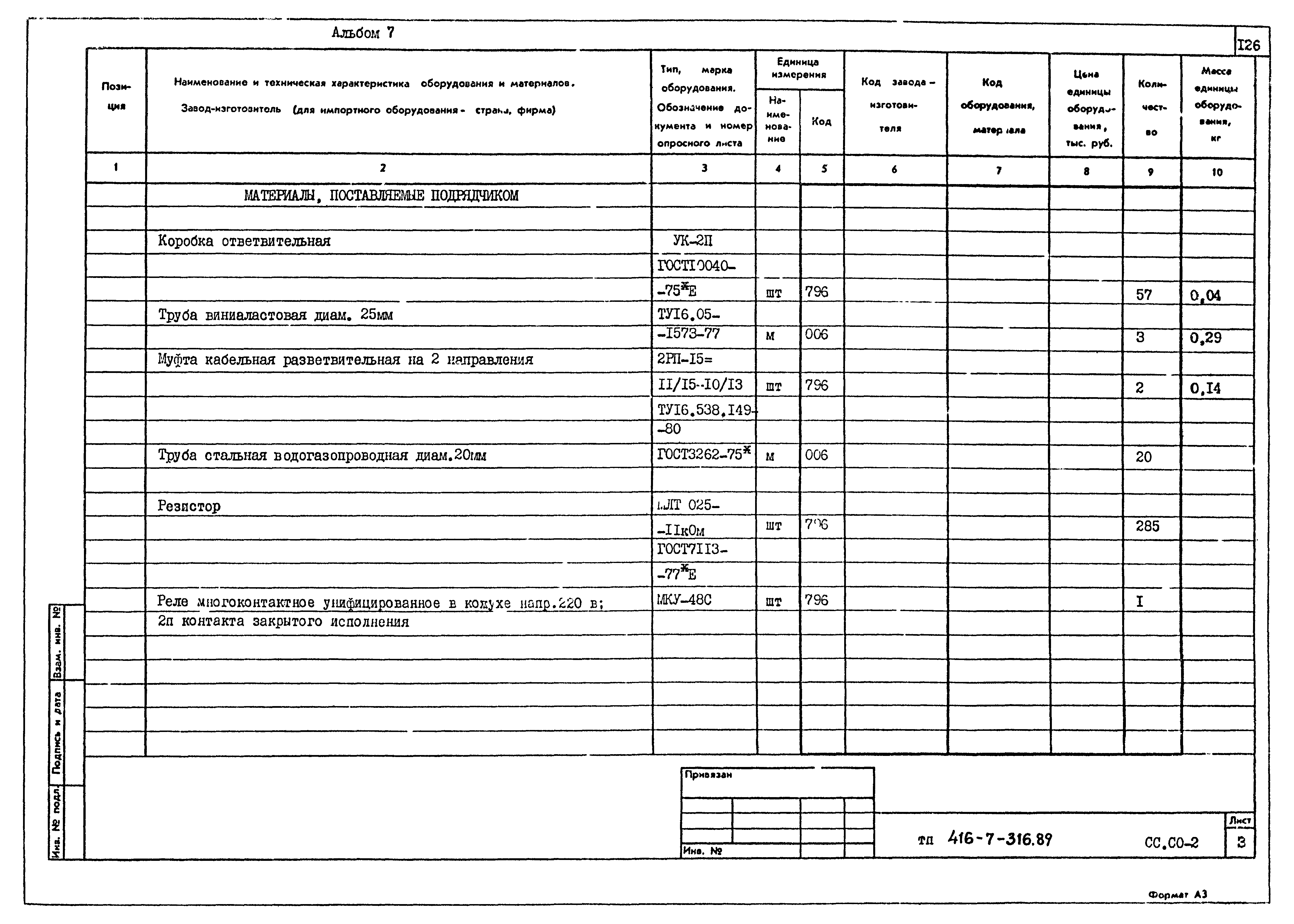 Типовой проект 416-7-316.89