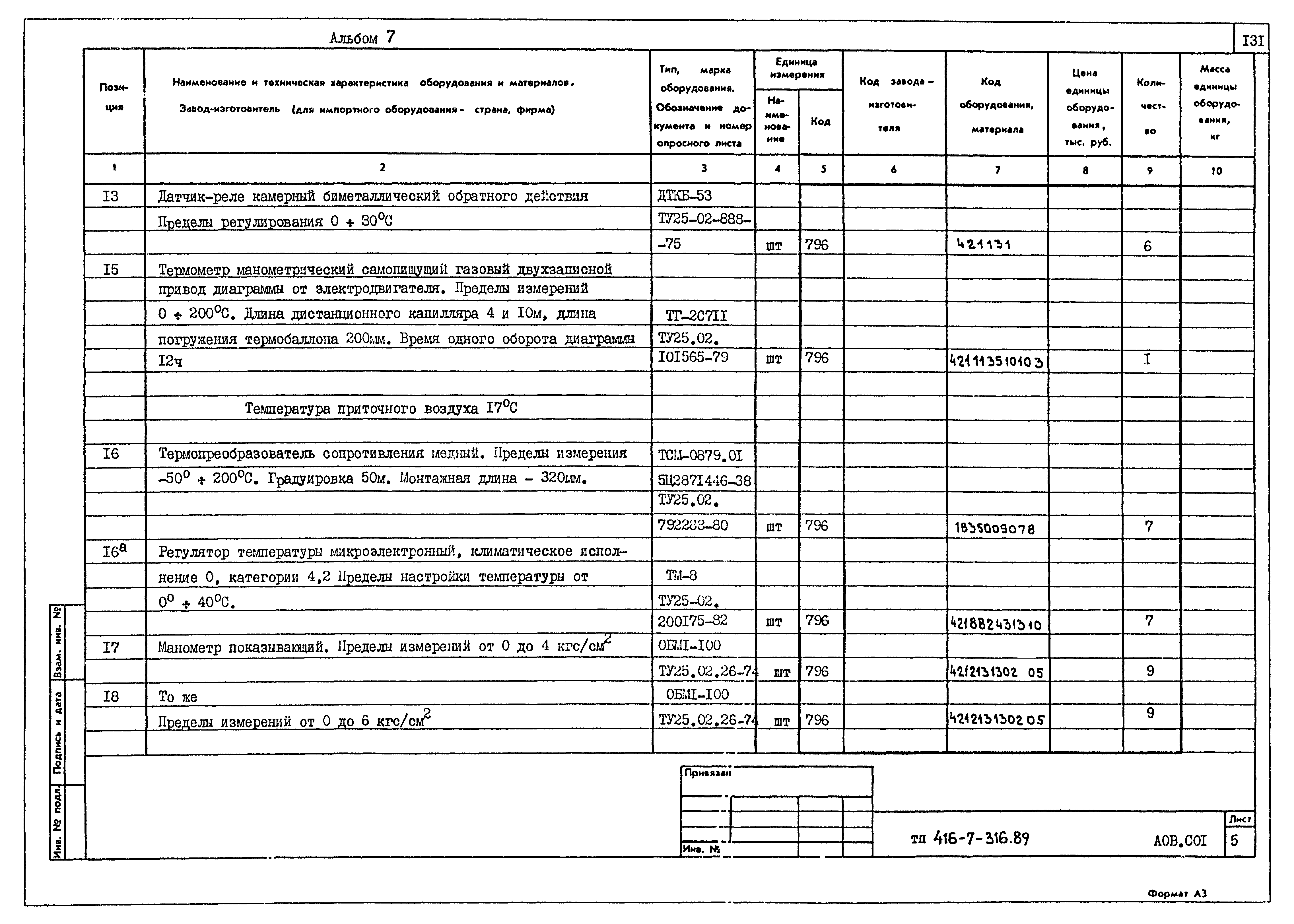 Типовой проект 416-7-316.89