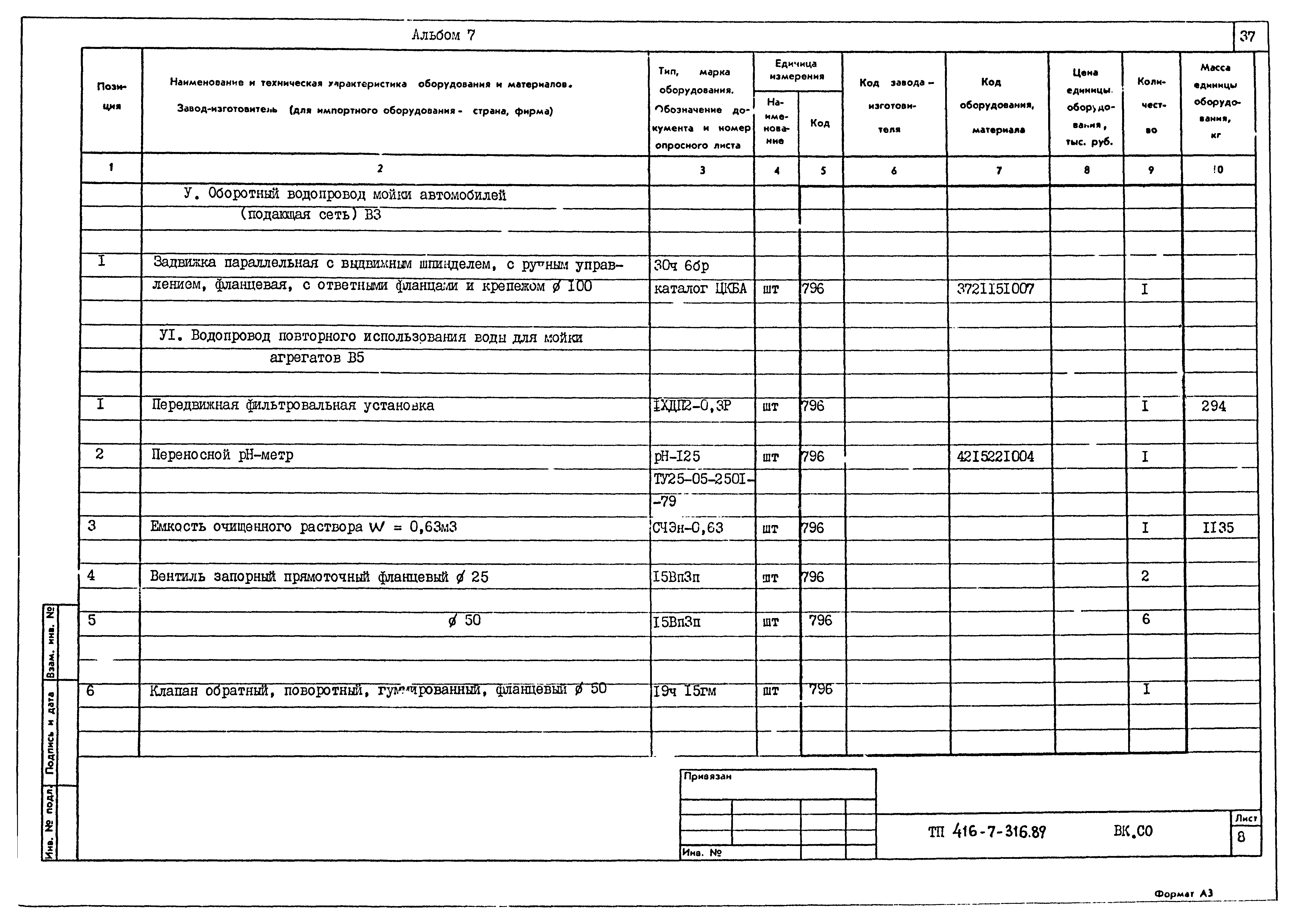 Типовой проект 416-7-316.89