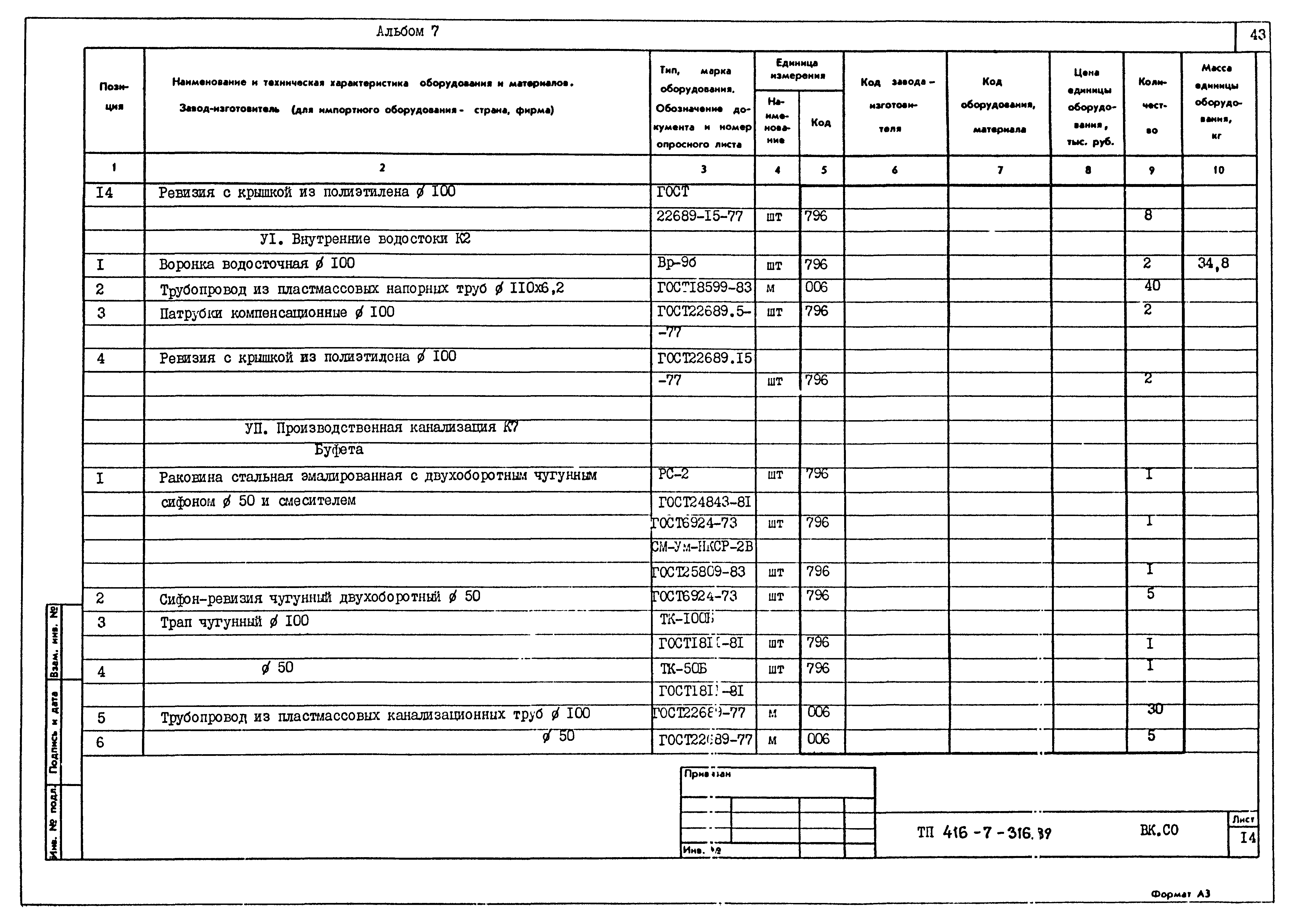 Типовой проект 416-7-316.89