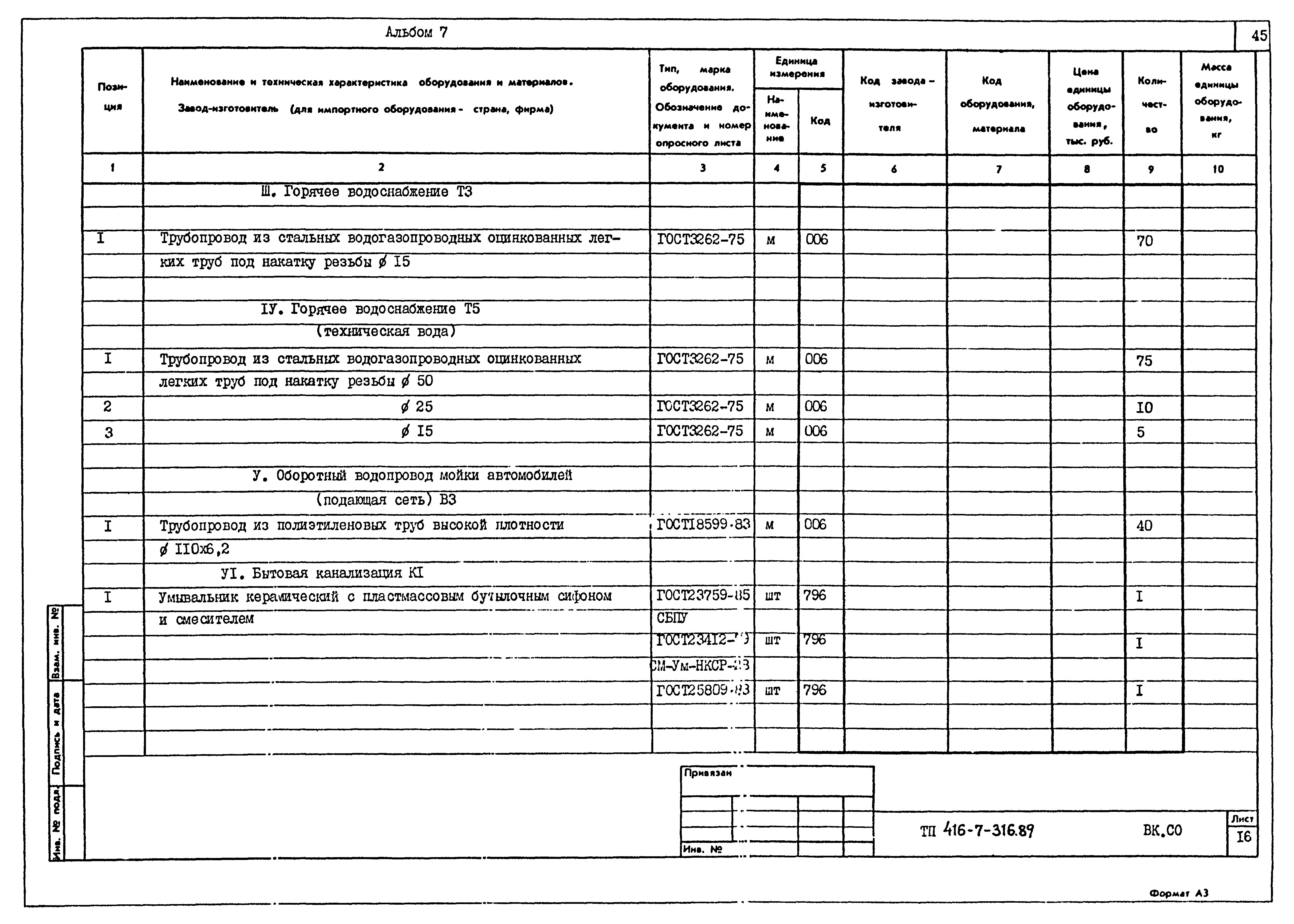 Типовой проект 416-7-316.89