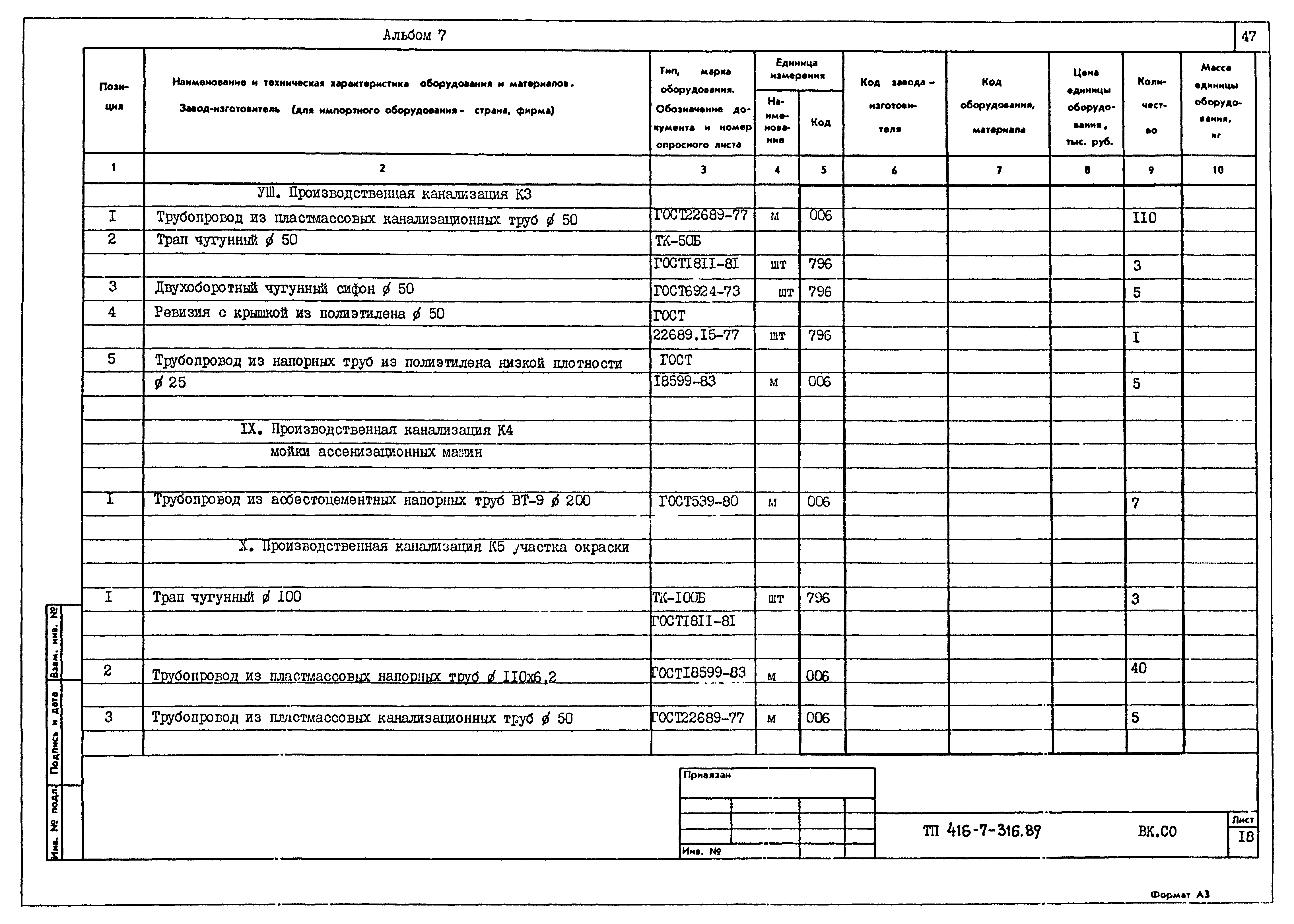 Типовой проект 416-7-316.89